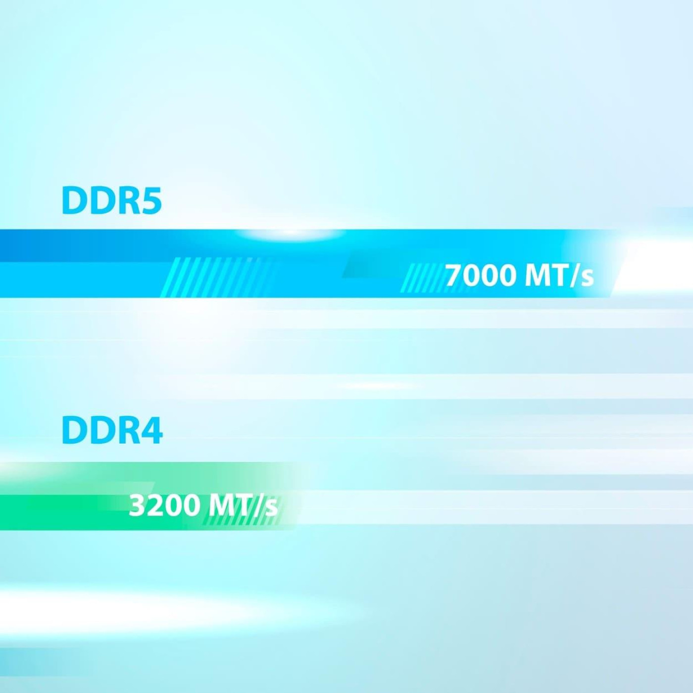 Модуль пам'яті Patriot DDR5 32Gb (2x16) Viper Elite 5 6000Mhz RGB TUF XMP/EXPO White (PVER532G60C30KW)