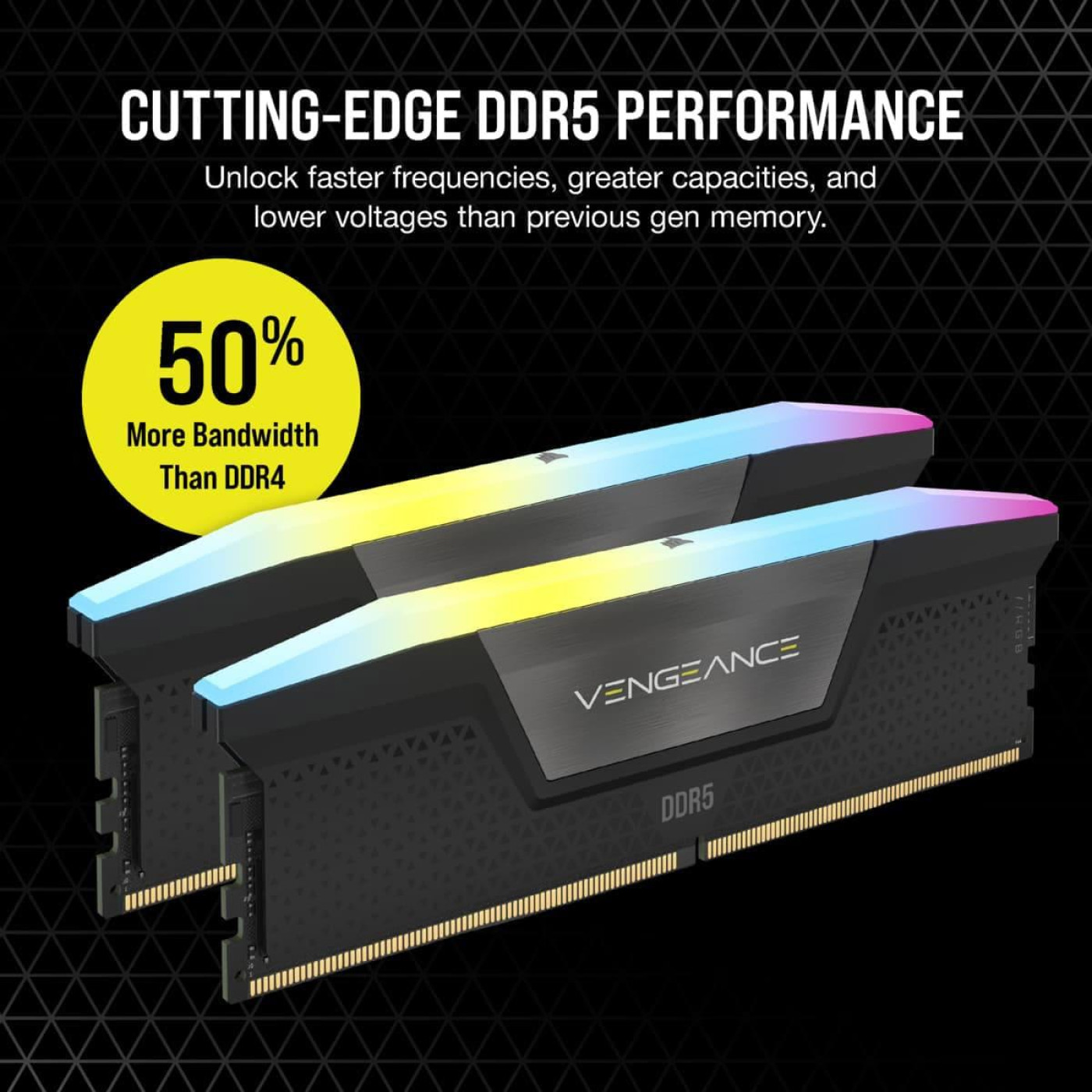 Модуль пам'яті Corsair DDR5 64GB (2x32) 5600 Vengeance RGB Black (CMH64GX5M2B5600C36) Б/в