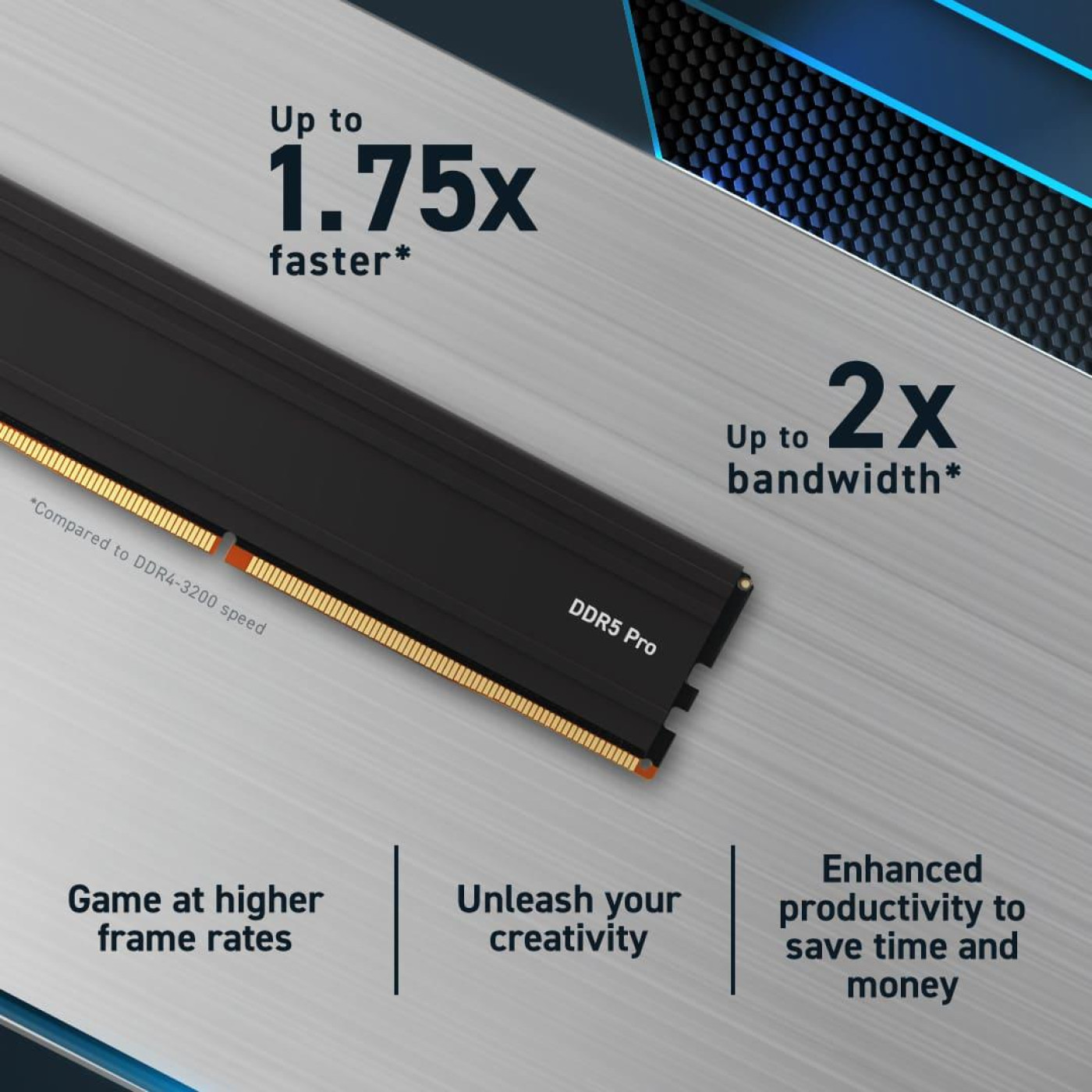 Модуль пам'яті Crucial DDR5 64GB (2x32) PRO 5600MHz CP2K32G56C46U5 (CP2K32G56C46U5)