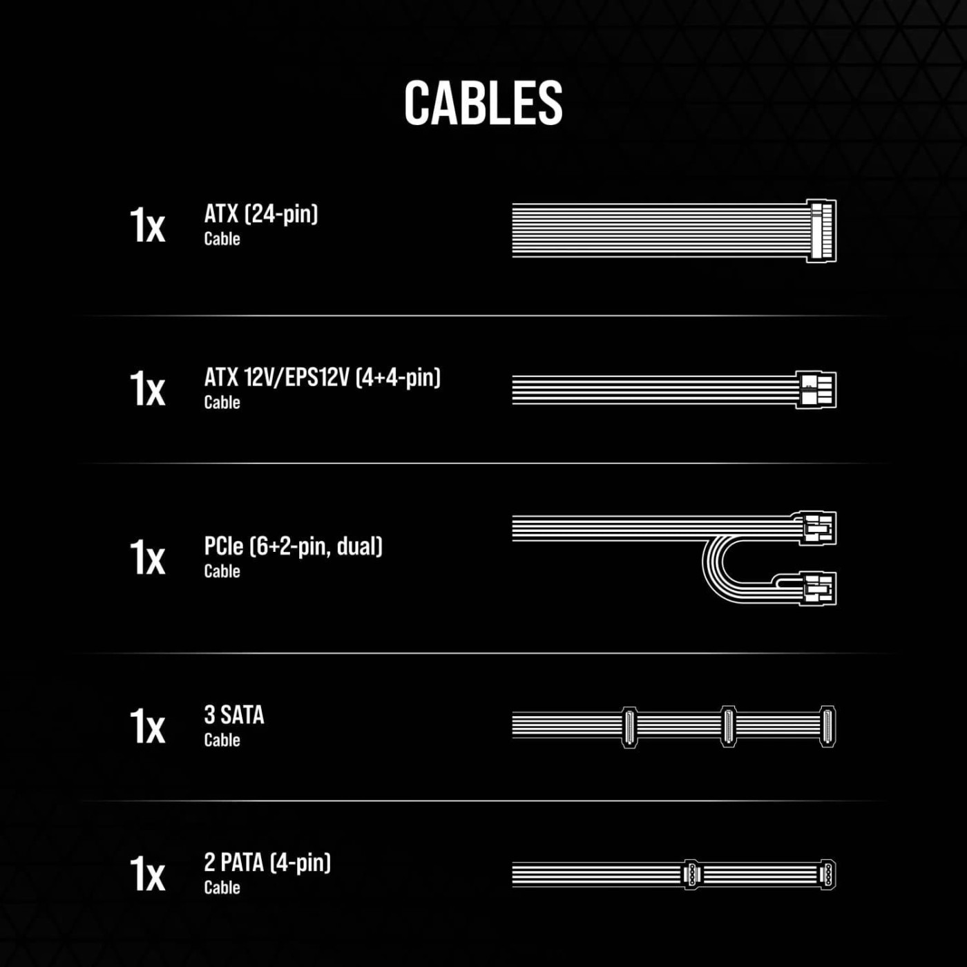 Блок живлення Corsair CX650 650W (CP-9020278-EU)