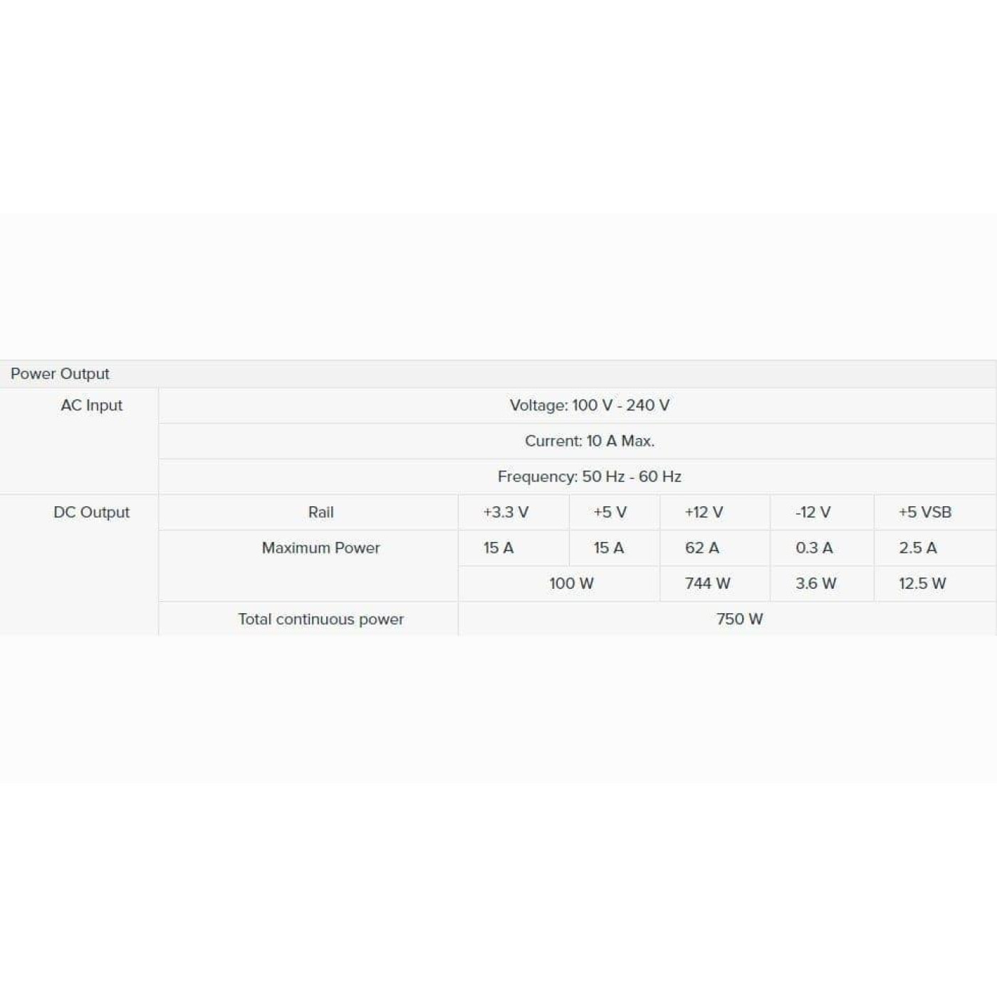 Блок живлення Seasonic 750W PRIME B12 Bronze (A751BCAFH) Б/в