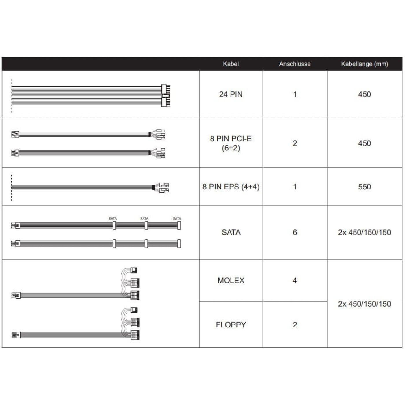 Блок питания Chieftec A80 750W (CTG-750C) Б/у,U1