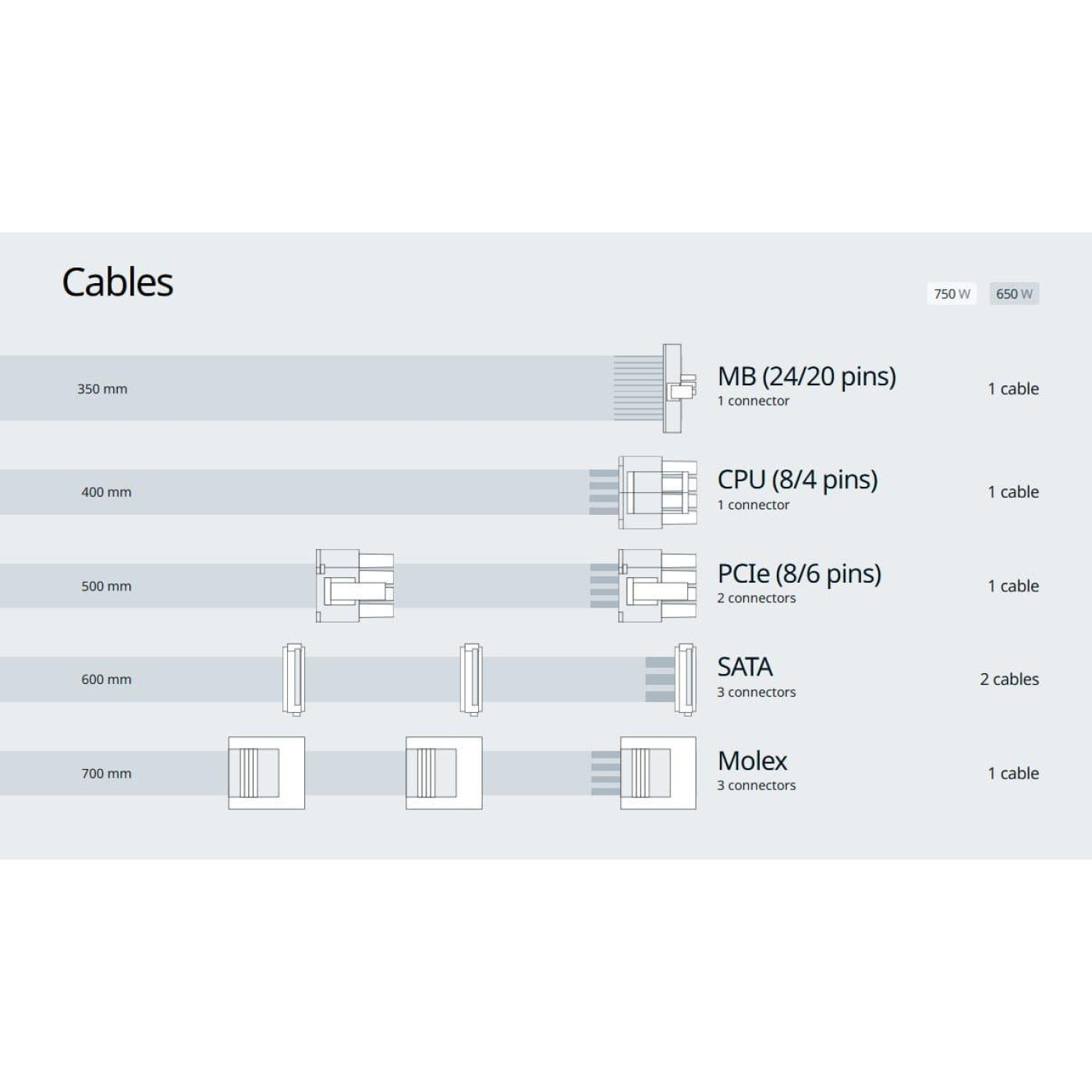 Блок живлення Seasonic FOCUS SPX 650 650W (FOCUS-SPX-650)