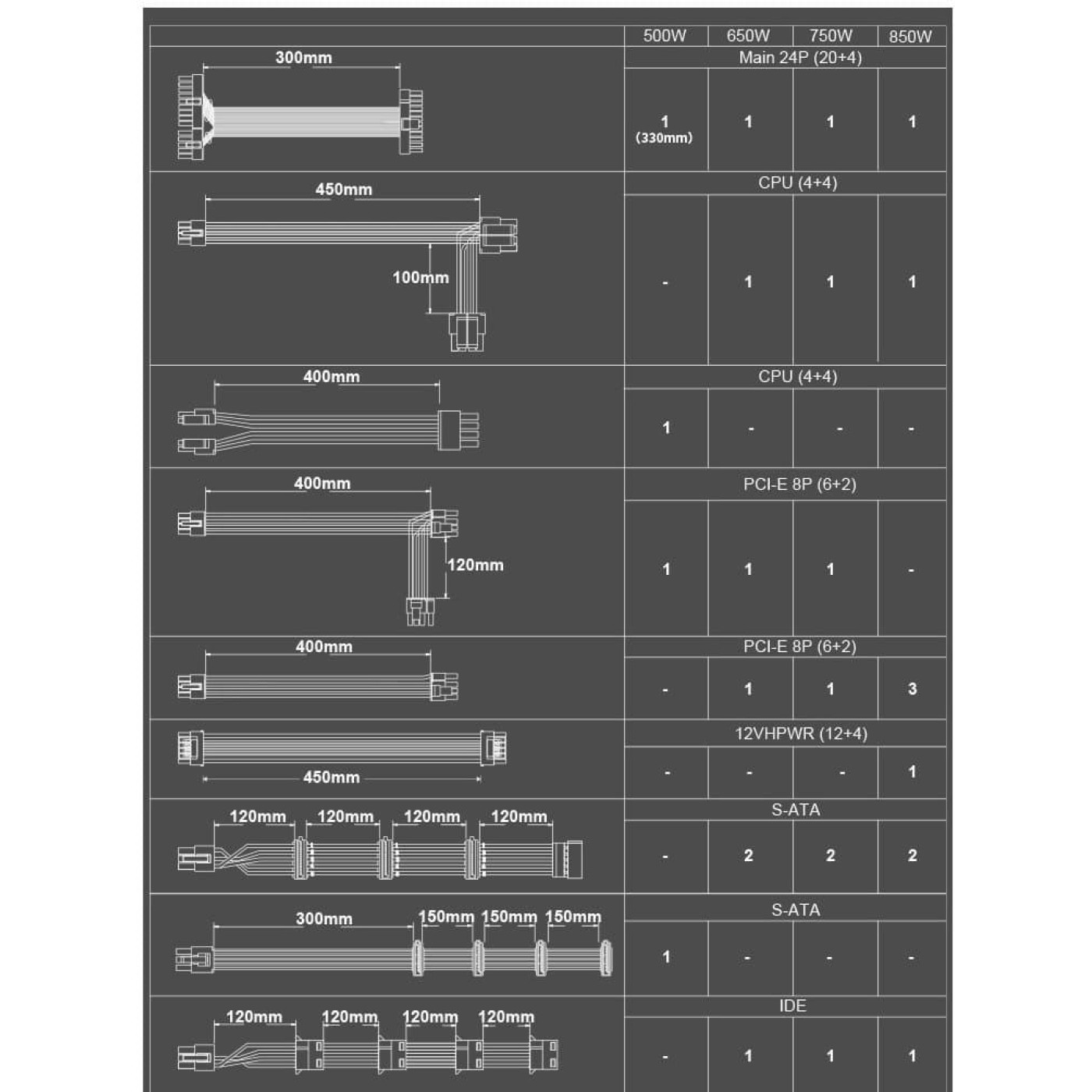 Блок питания ALmordor SFX 650W Black 80+ Gold (ALSFX650BK)