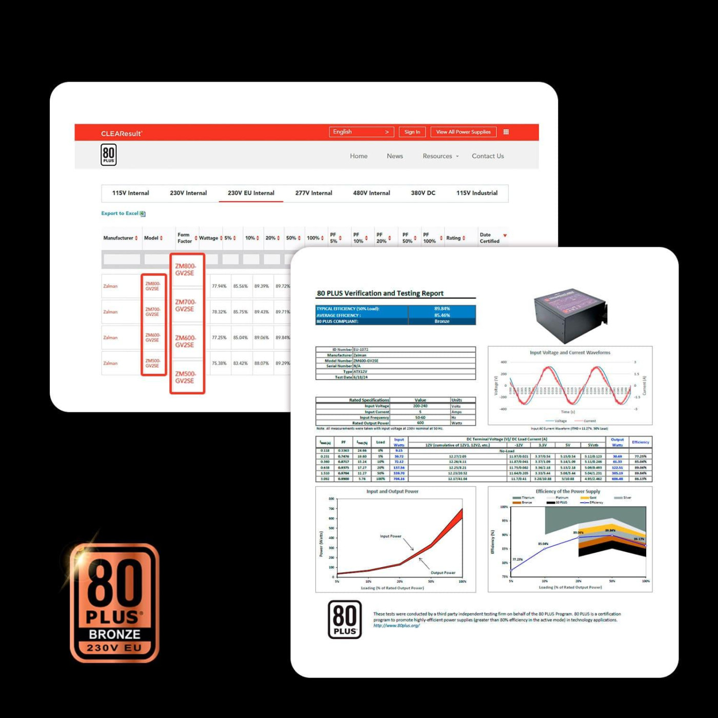 Блок питания Zalman GV2SE 600W 80+ Bronze (ZM600-GV2SE)