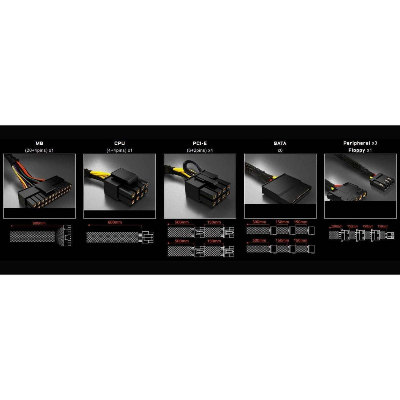 Блок питания Gigabyte P650B 650W (GP-P650B)