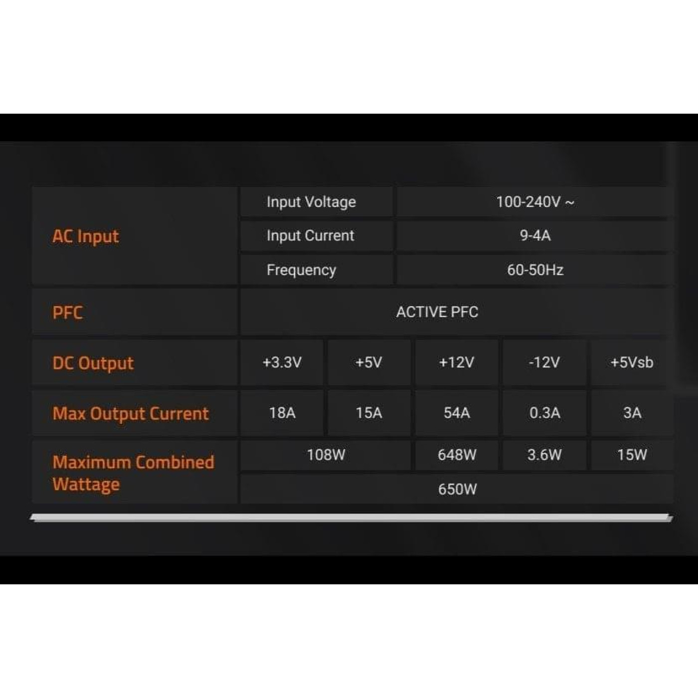 Блок живлення GIGABYTE 650W GP-P650G 80+Gold 80+ Gold (GP-P650G) Black Б/в