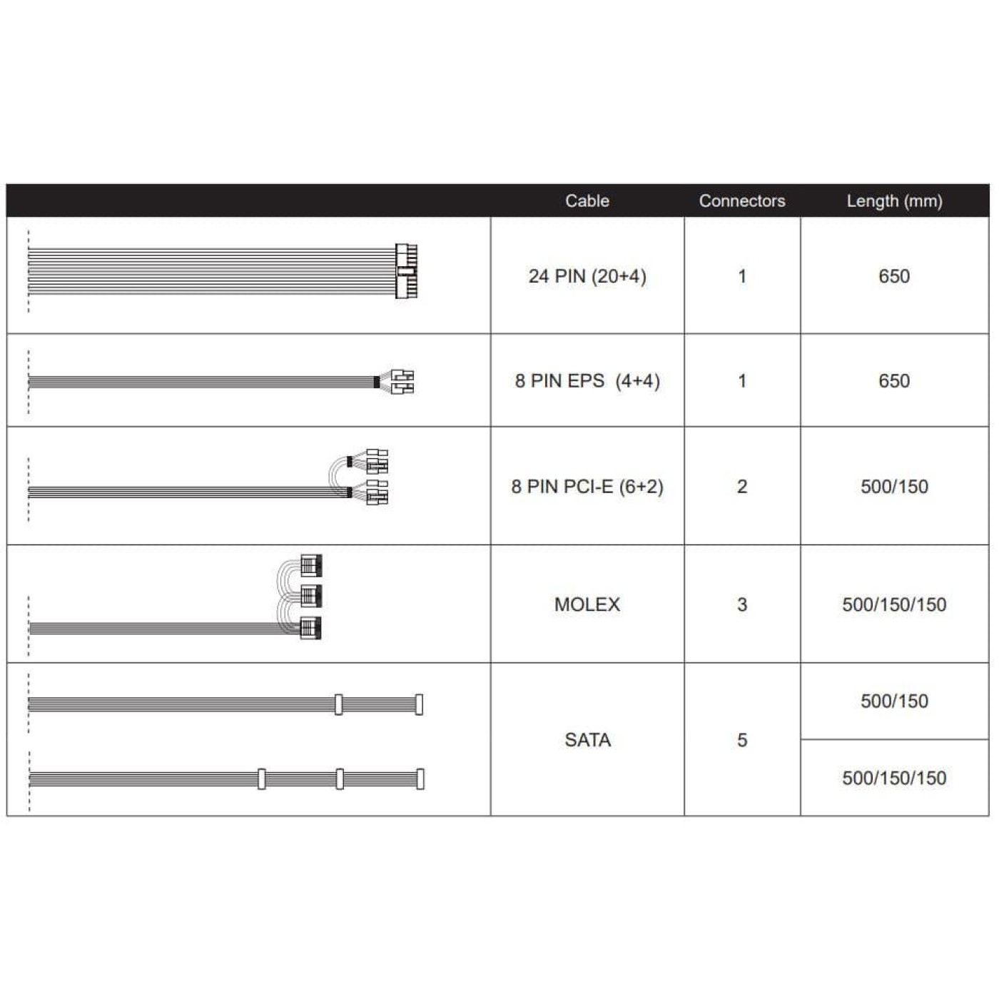 Блок живлення Chieftec Task 600W (TPS-600S)