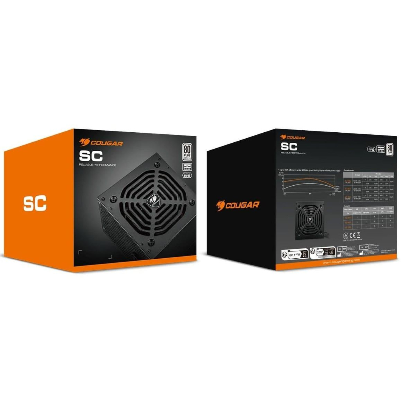 Блок живлення Cougar SC 650 80+ (SC 650)