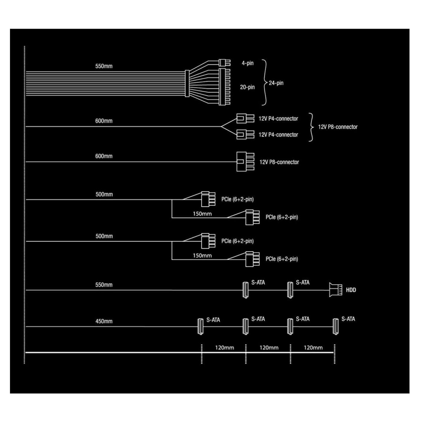 Блок питания Be quiet! System Power 10 750W 80 PLUS Bronze 80+ Bronze (BN329) Black Б/у