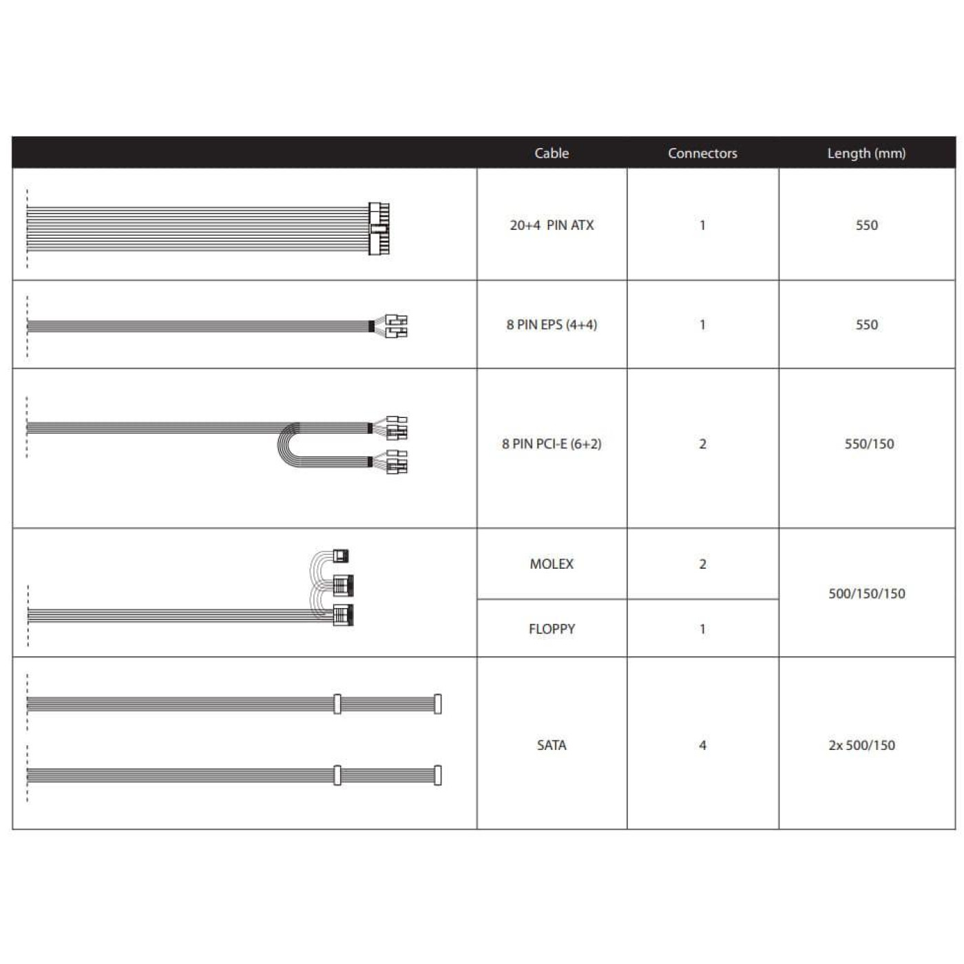 Блок живлення Chieftec Chiefteс 700W VALUE White Bulk (APB-700B8)