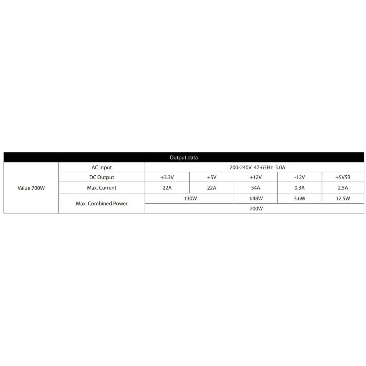 Блок живлення Chieftec Chiefteс 700W VALUE White Bulk (APB-700B8)