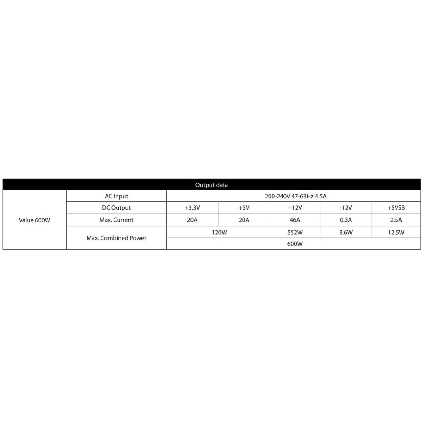 Блок живлення Chieftec Chiefteс 600W VALUE White Bulk (APB-600B8)