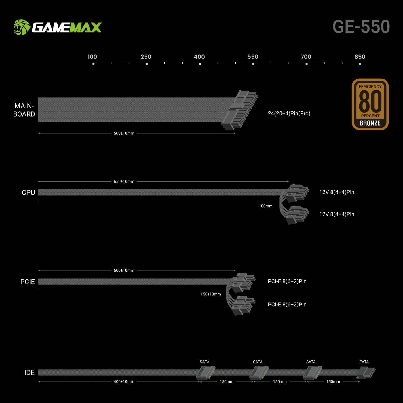 Блок живлення GameMax GE-550 80+Bronze 80+ Bronze (GE-550) Black