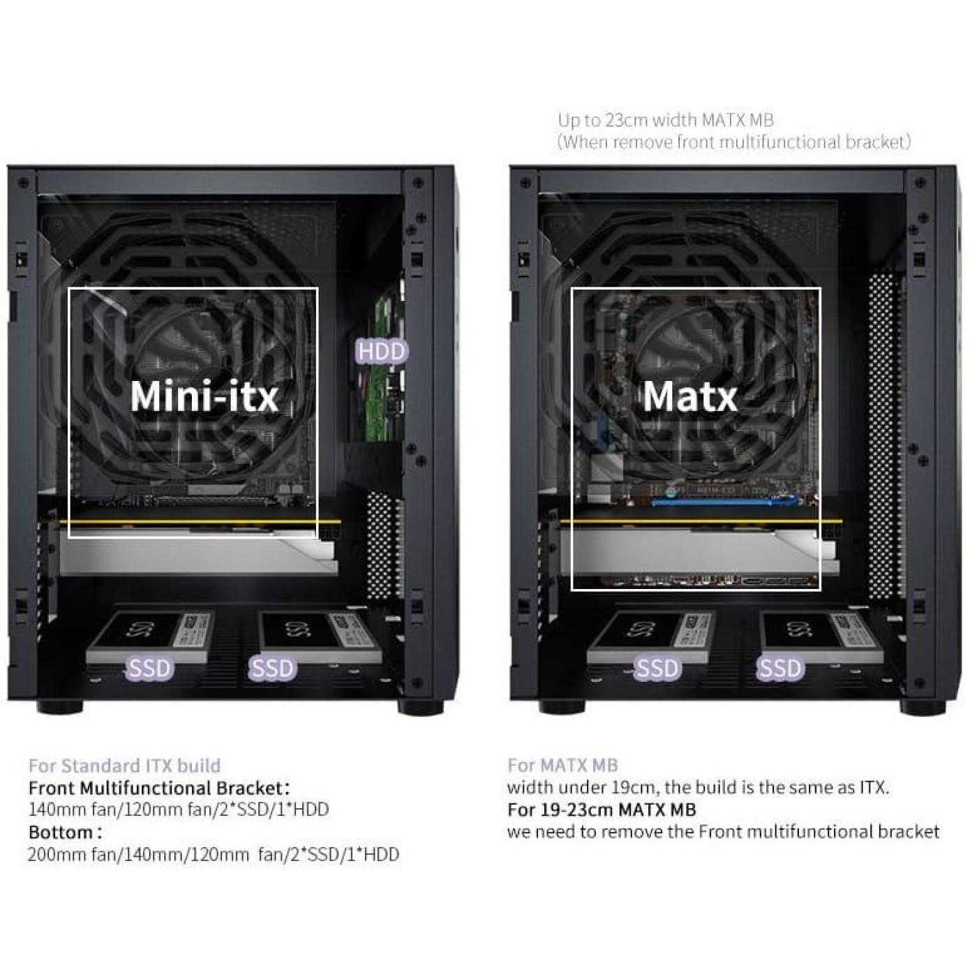 Корпус ALmordor Solar 210 SFF Black (ALS210SFFBK) Без БП