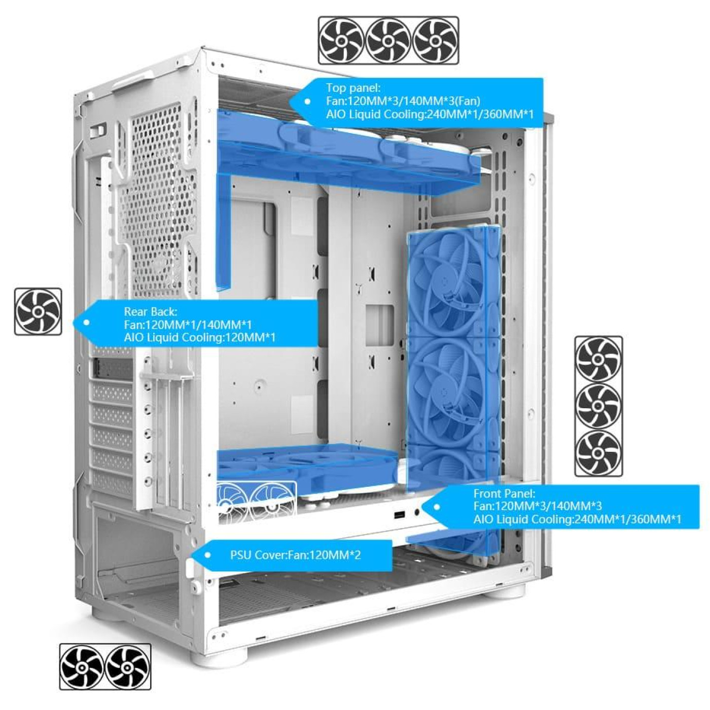 Корпус PcCooler PсCOOLER CPS MASTER ME200W MESH білий (MASTER ME200W MESH) Без БП