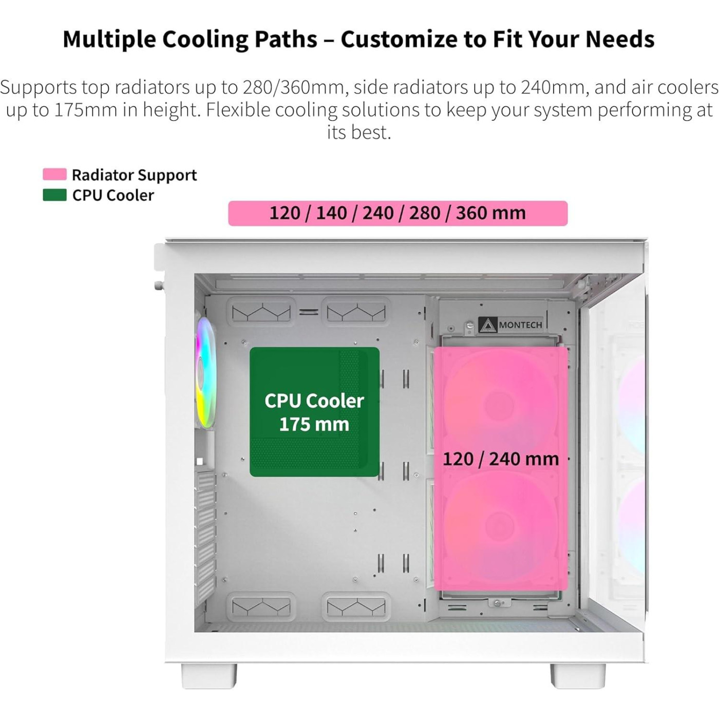 Корпус MONTECH KING 65 PRO White (KING 65 PRO (W)) Без БП