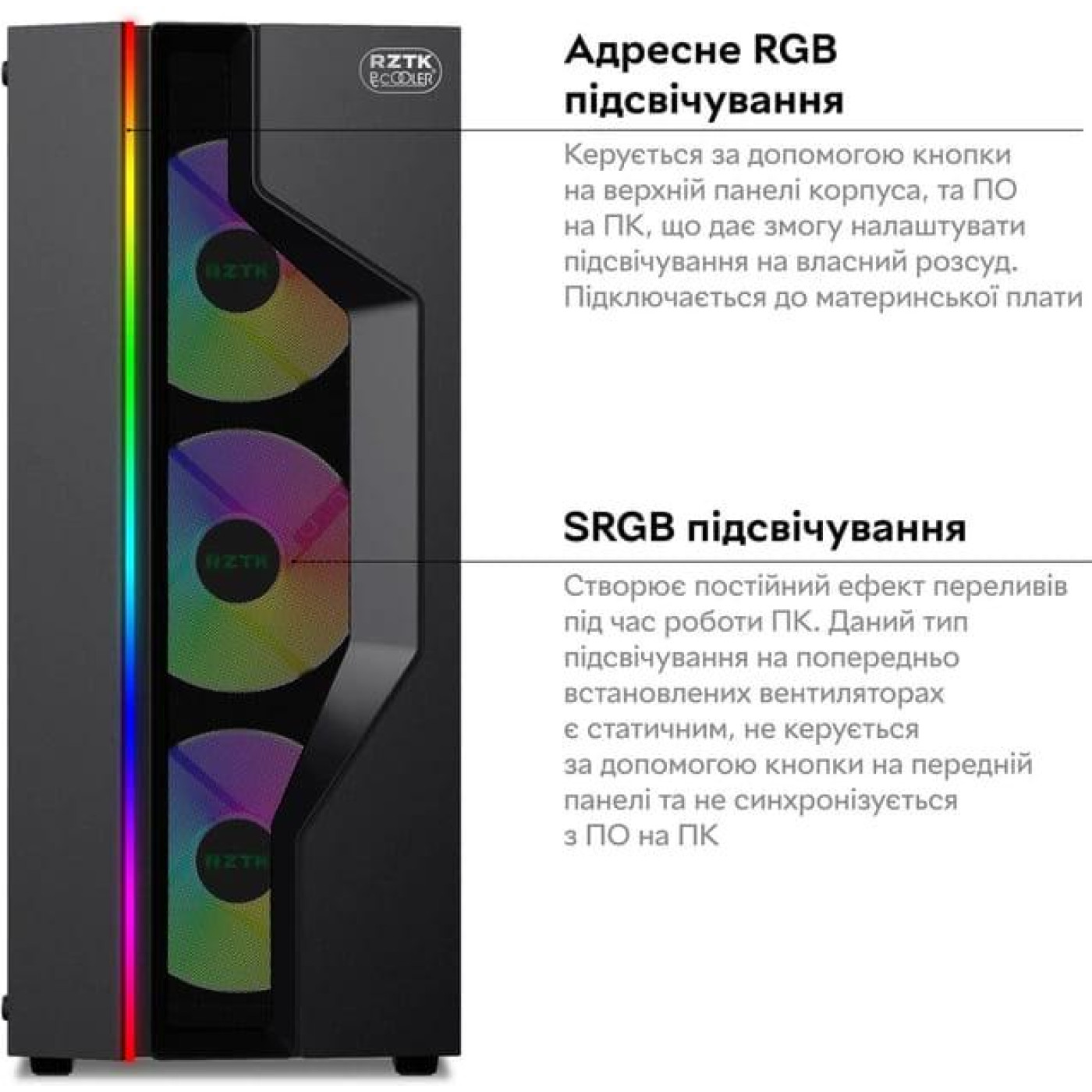 Корпус RZTK PcCooler Master RP300 Mesh ARGB 4F (RP300 Mesh) Б/у