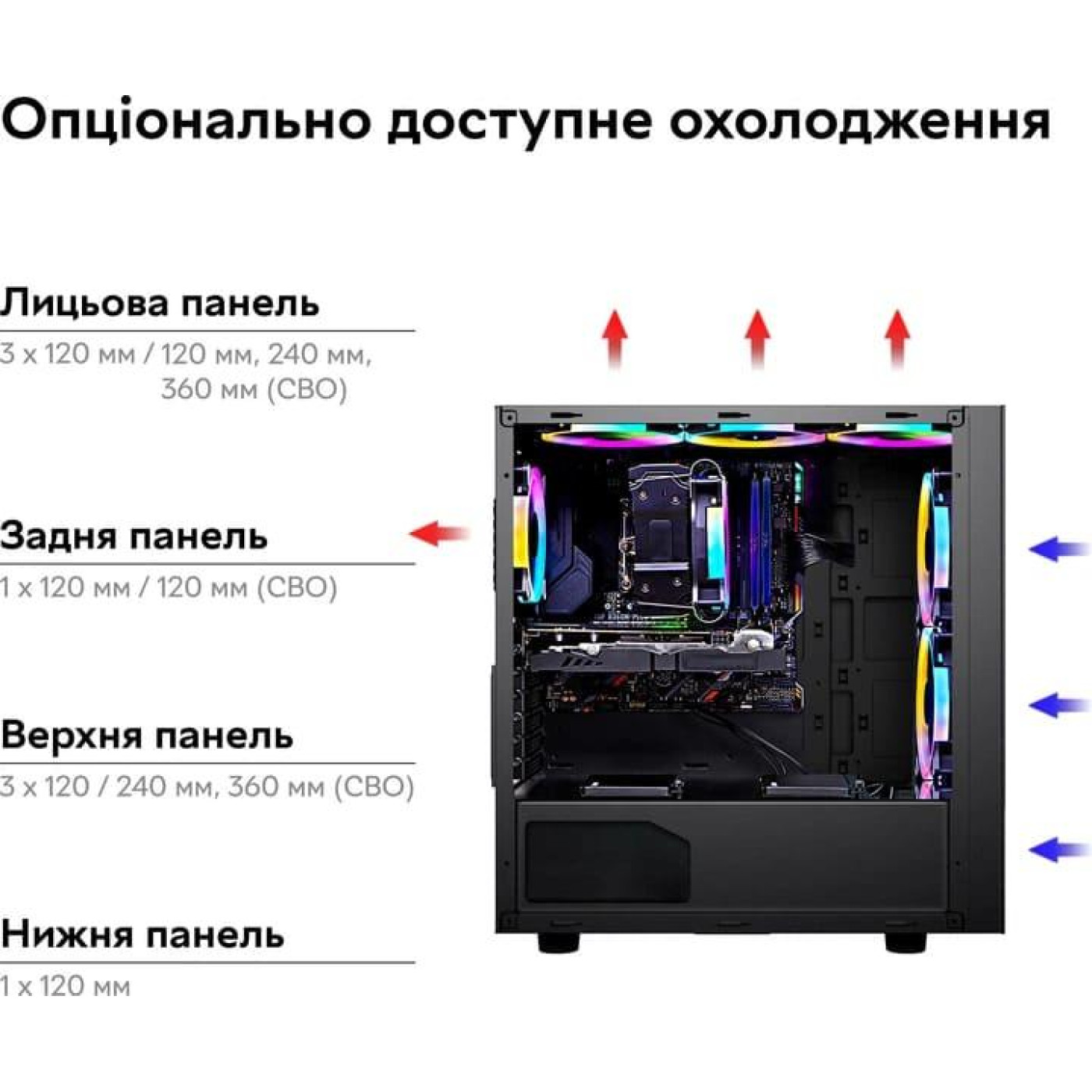 Корпус RZTK PcCooler Master RP300 Mesh ARGB 4F (RP300 Mesh) Б/у