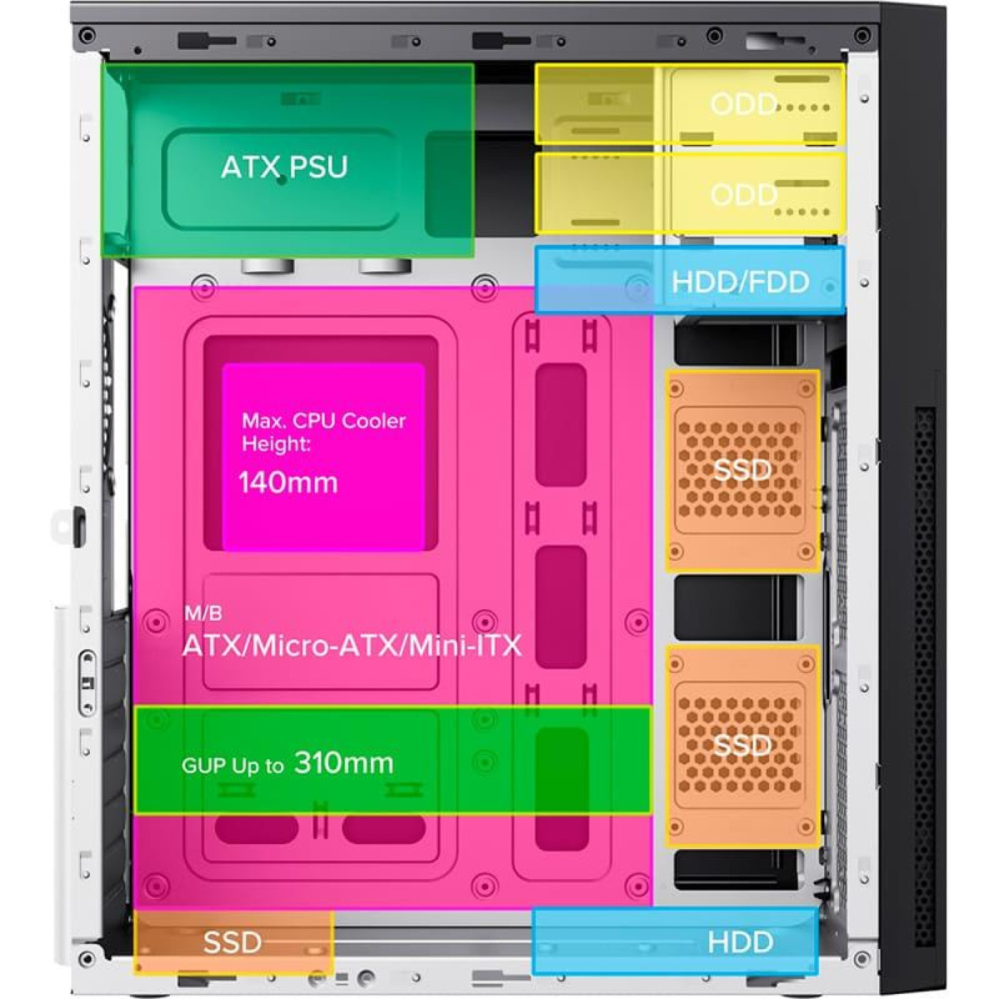 Корпус GameMax ET-216-NP-2U3 без БП (ET-216-NP-2U3)