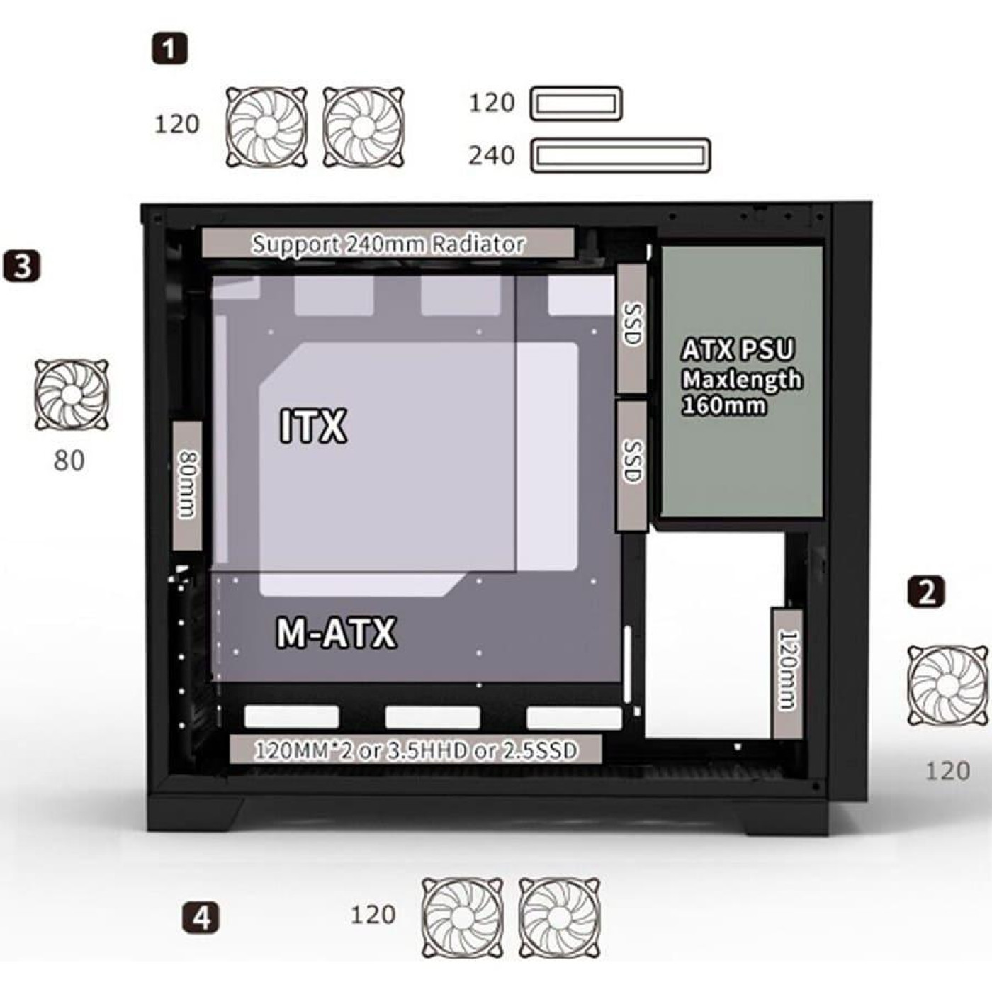 Корпус ALmordor Sparkle 170M Matx Lite White (ALS170MMLWH) Без БП