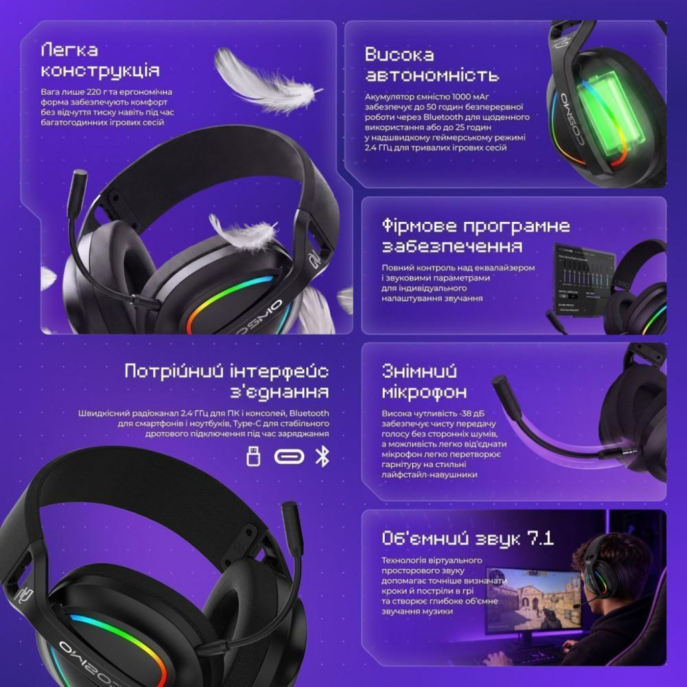 Ігрова гарнітура Proove Gaming Cosmo (APP) black/purple (WHCS00020016)
