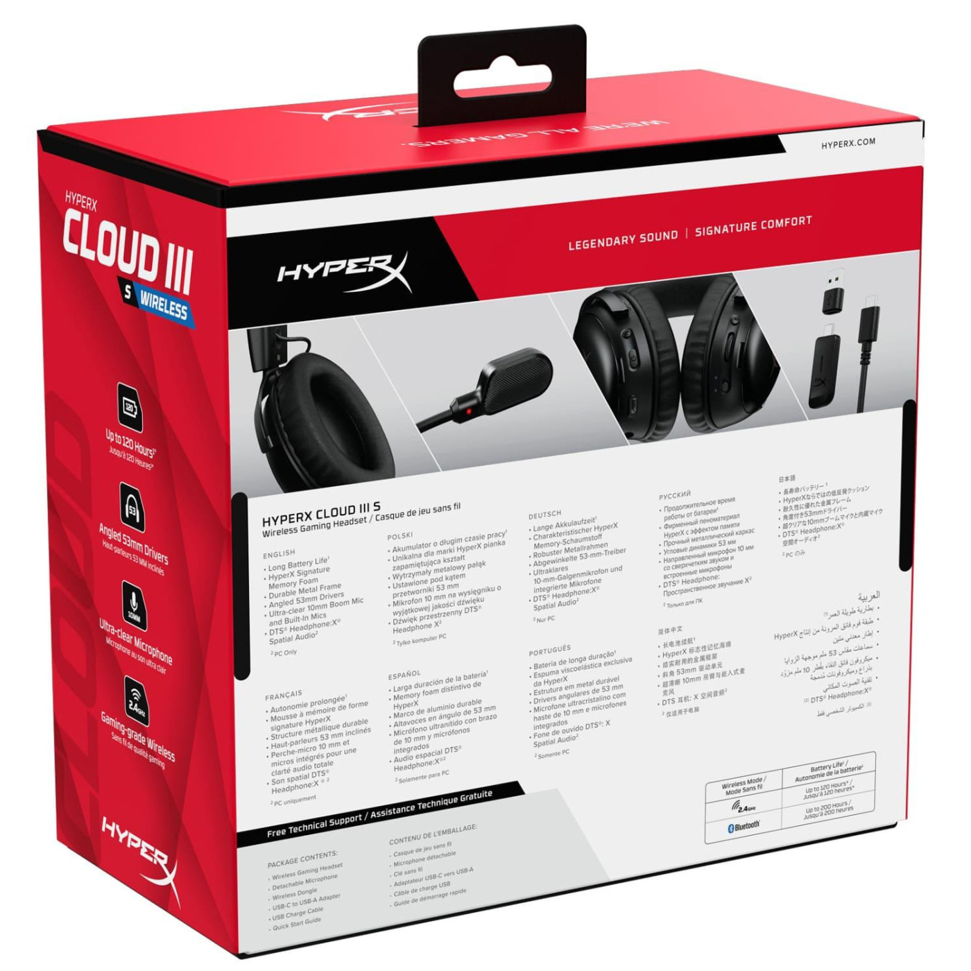 Ігрова гарнітура HyperX Cloud III S Black (A59YZAA)