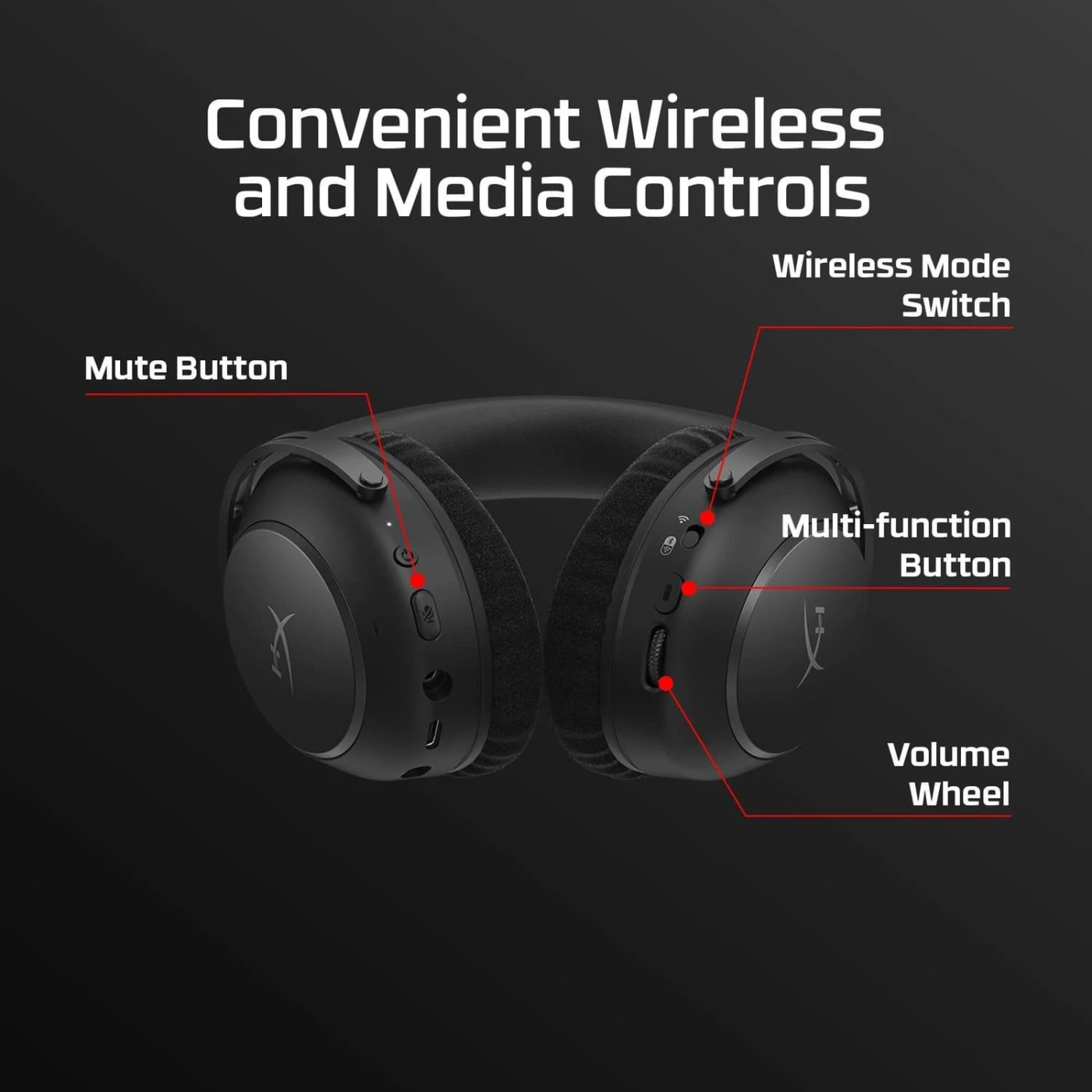 Игровая гарнитура HyperX Cloud Alpha 2 WL/BT/mini-jack/USB-A/USB-C Black (AJ5C7AA)