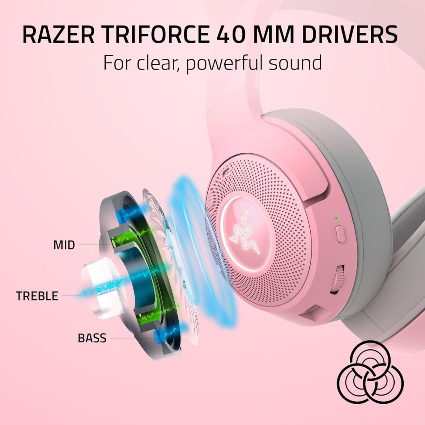 Ігрова гарнітура Razer Kraken Kitty V2 BT Quartz (RZ04-04860100-R3M1)
