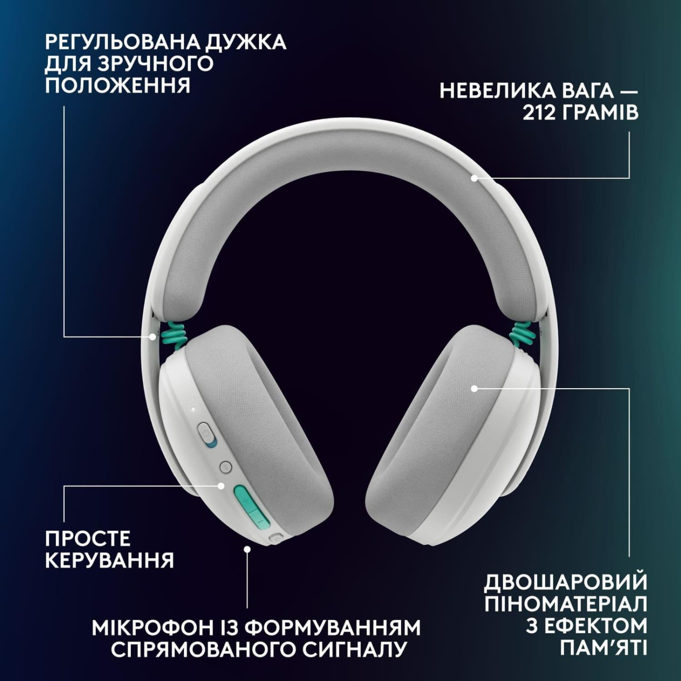 Ігрова гарнітура Logitech G325 Lightspeed Wireless White (981-001531)