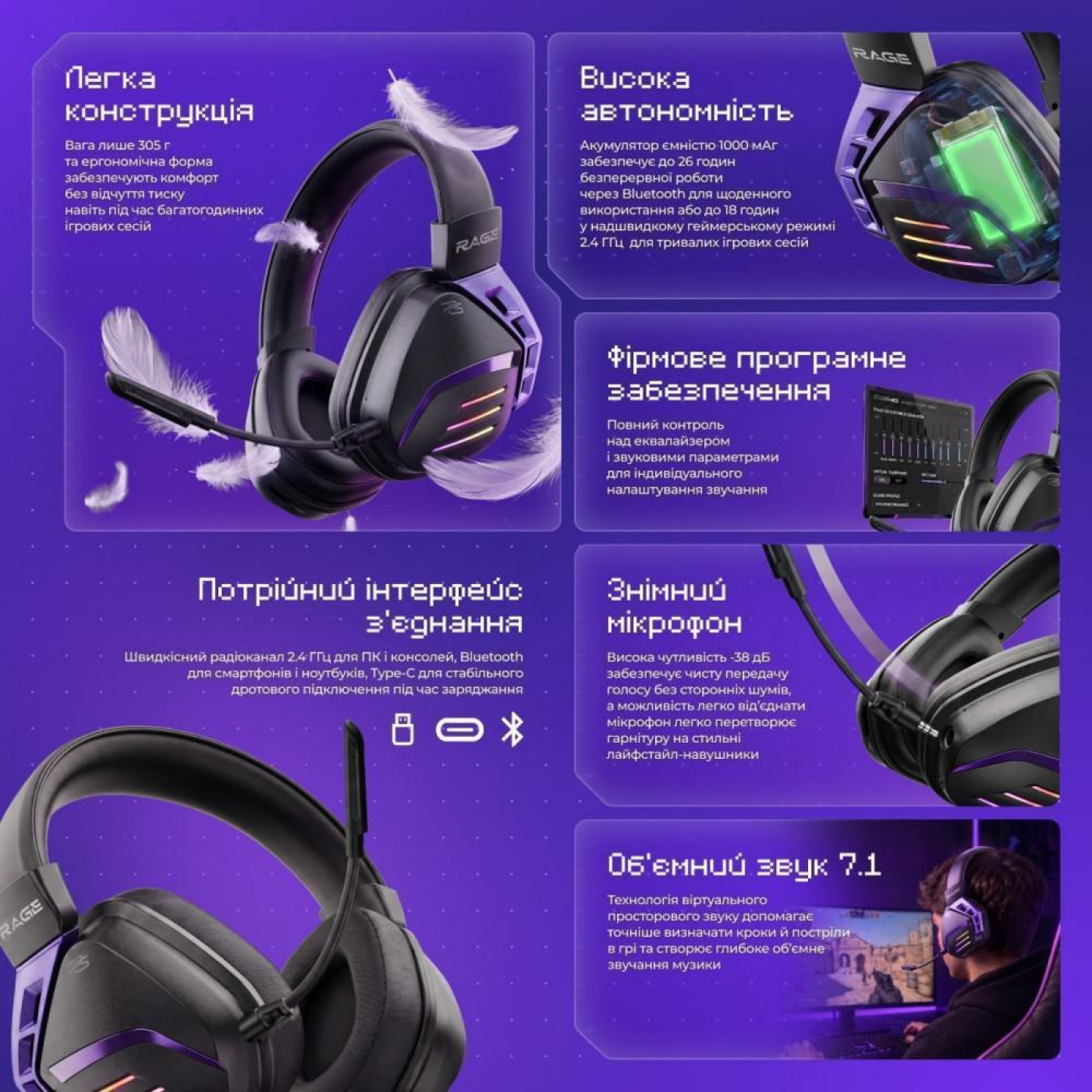 Ігрова гарнітура Proove Gaming Rage (APP) white/purple (WHRG00020002)