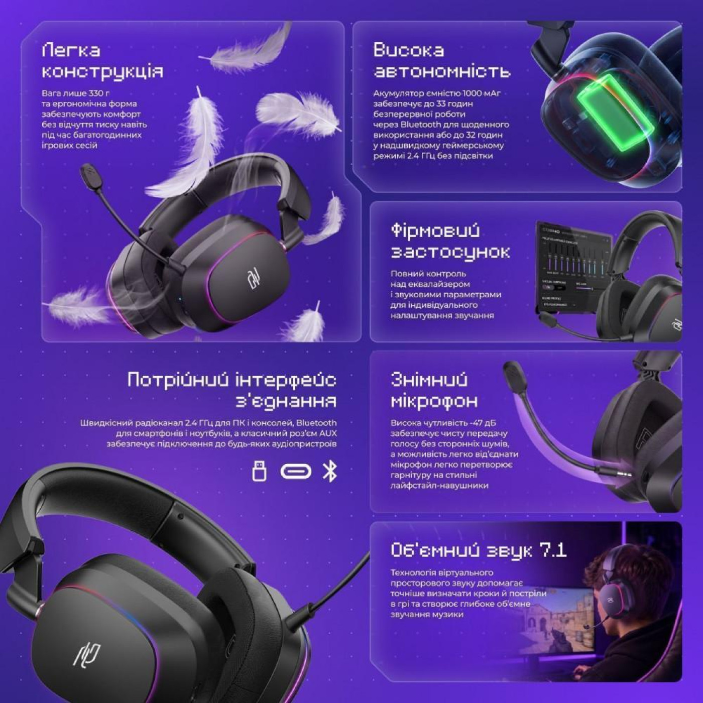 Ігрова гарнітура Proove Gaming Starlight (APP) black/purple (WHSR00020016)