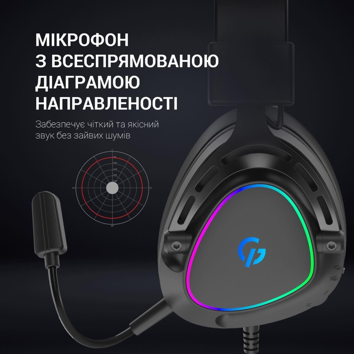 Игровая гарнитура GamePro (HS783)