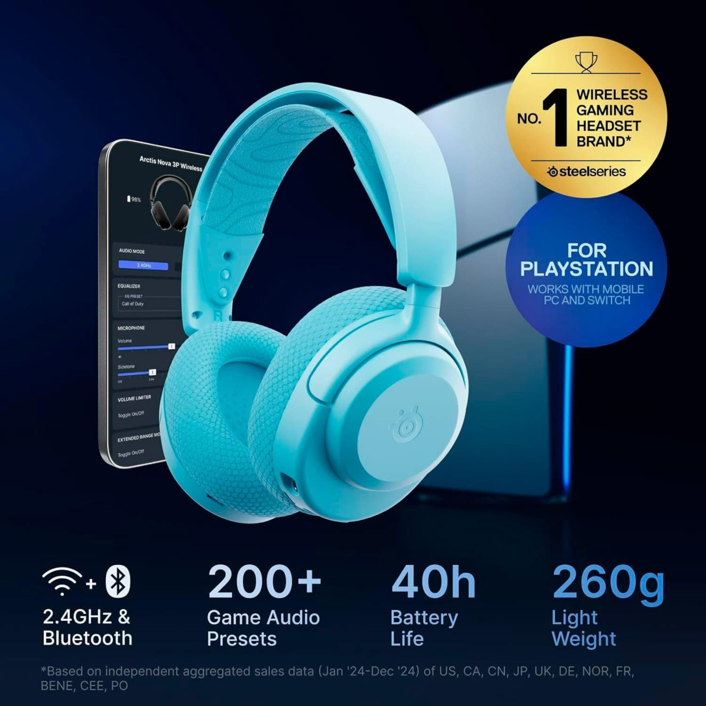 Игровая гарнитура SteelSeries Arctis Nova 3P Wireless MultiPlatform Aqua (61688)