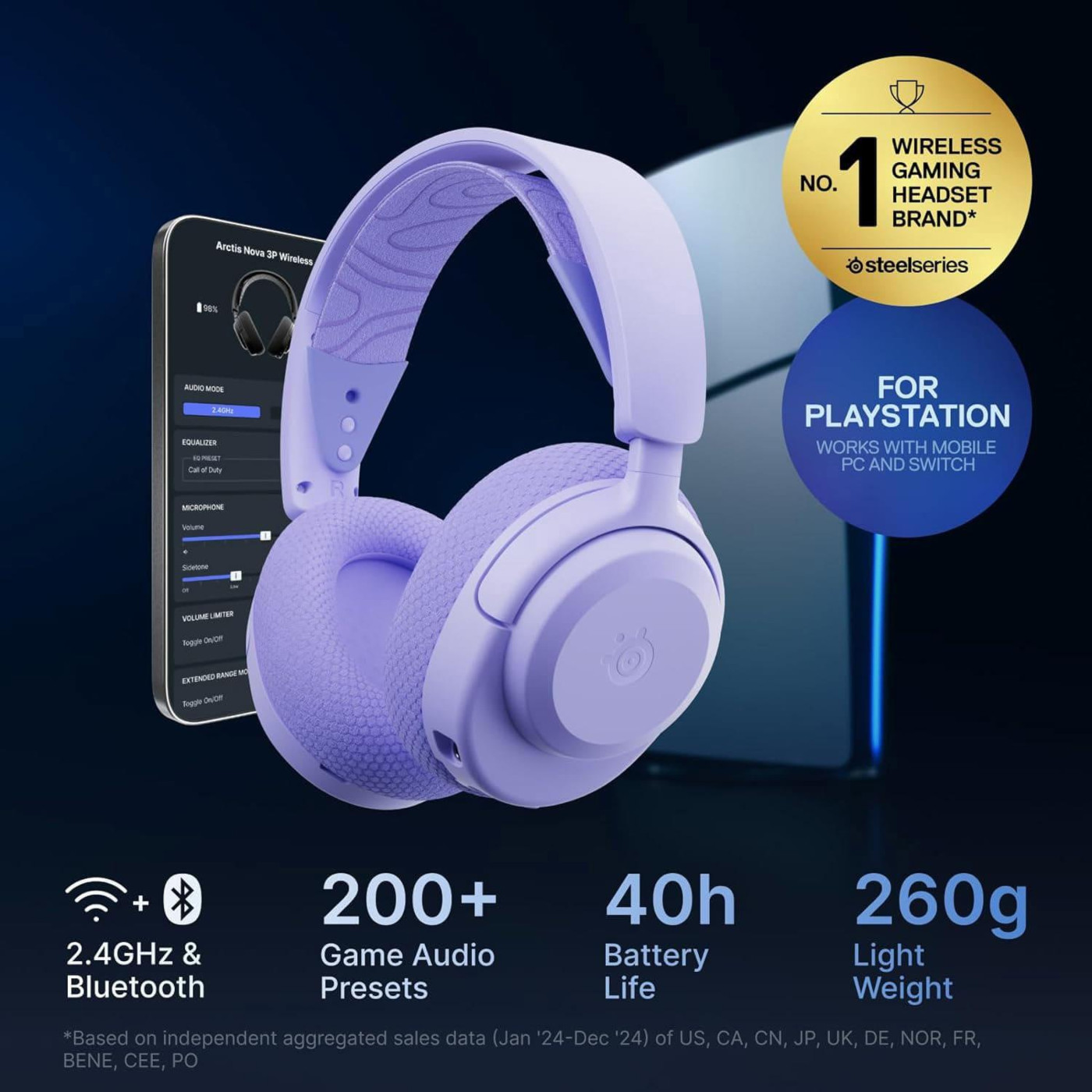 Игровая гарнитура SteelSeries Arctis Nova 3P Wireless MultiPlatform Lavender (61692)