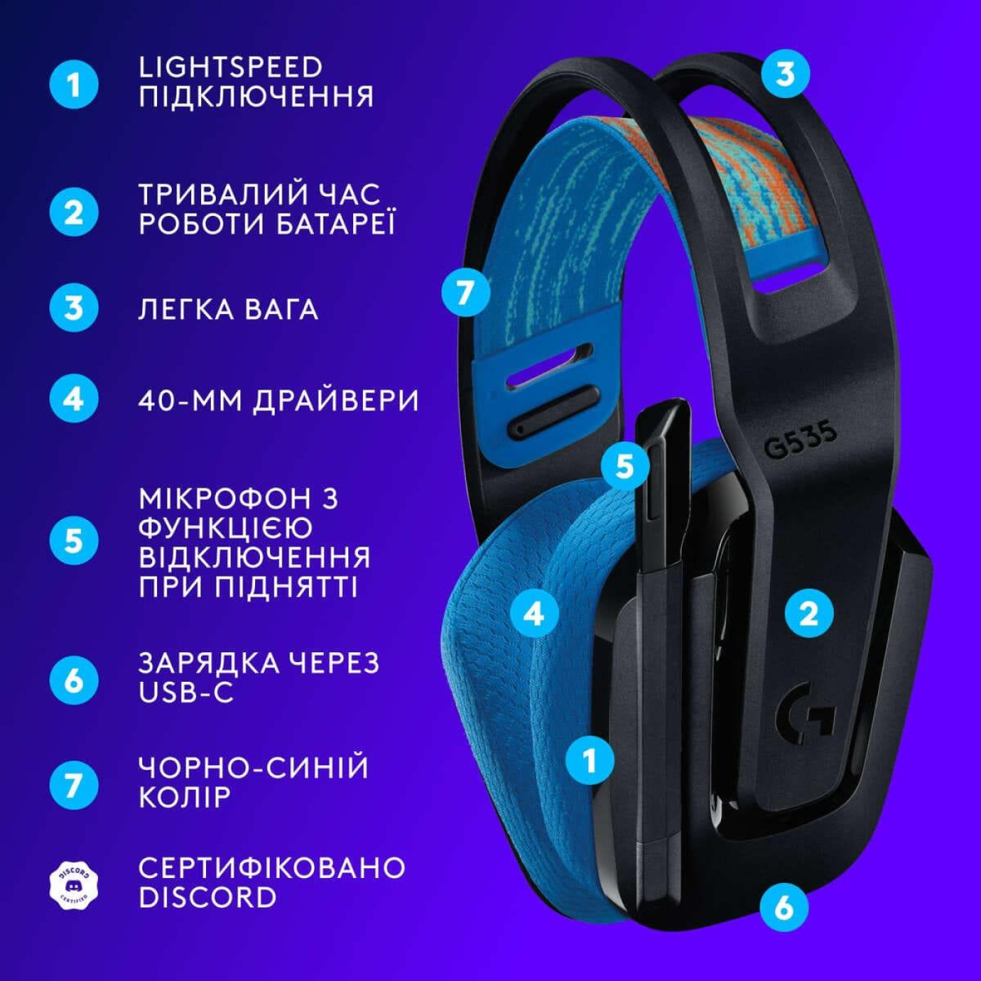 Ігрова гарнітура Logitech G535 Lightspeed Console Wireless Black (939-002219)