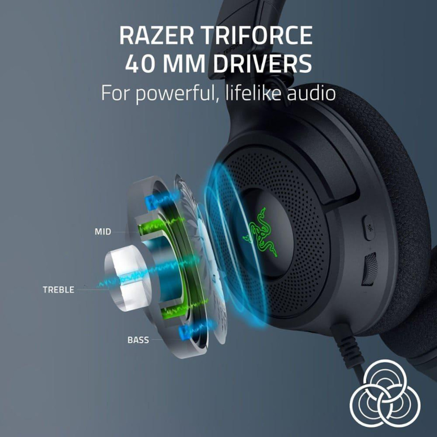 Ігрова гарнітура Razer Kraken V4 X (RZ04-05180100-R3M1)