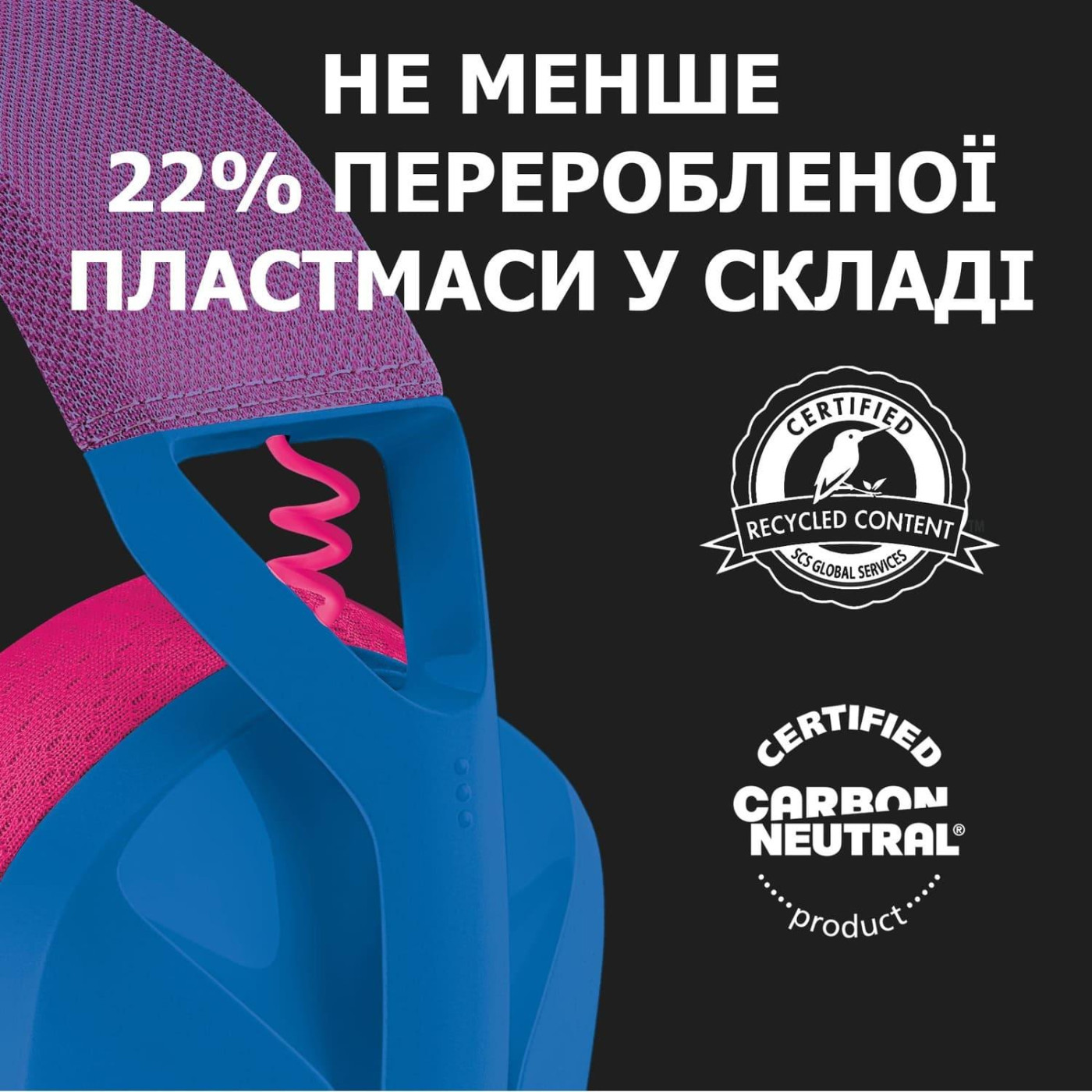 Игровая гарнитура Logitech G435 Lightspeed Wireless Blue (981-001062)