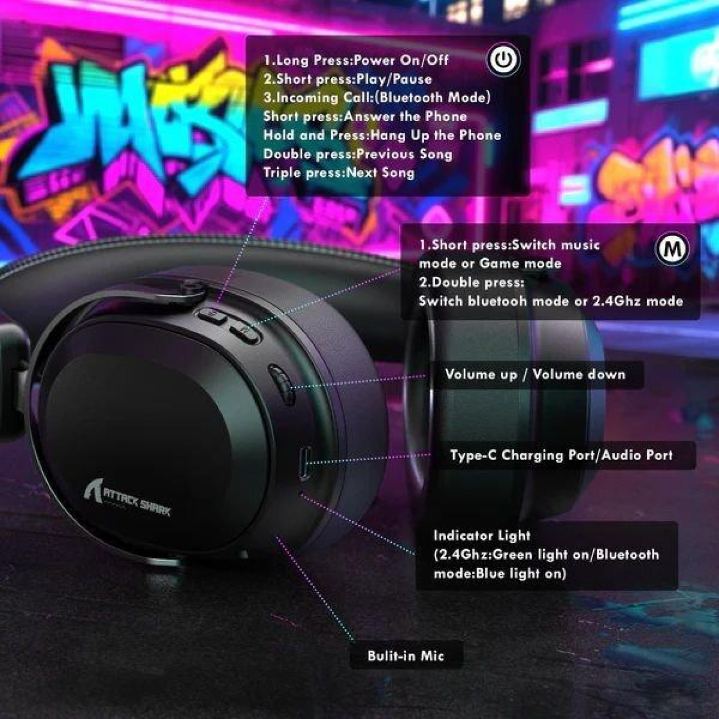 Игровая гарнитура Attack Shark L30 Pro Wireless (AS-6979033730205-B) Black (G-000004415)