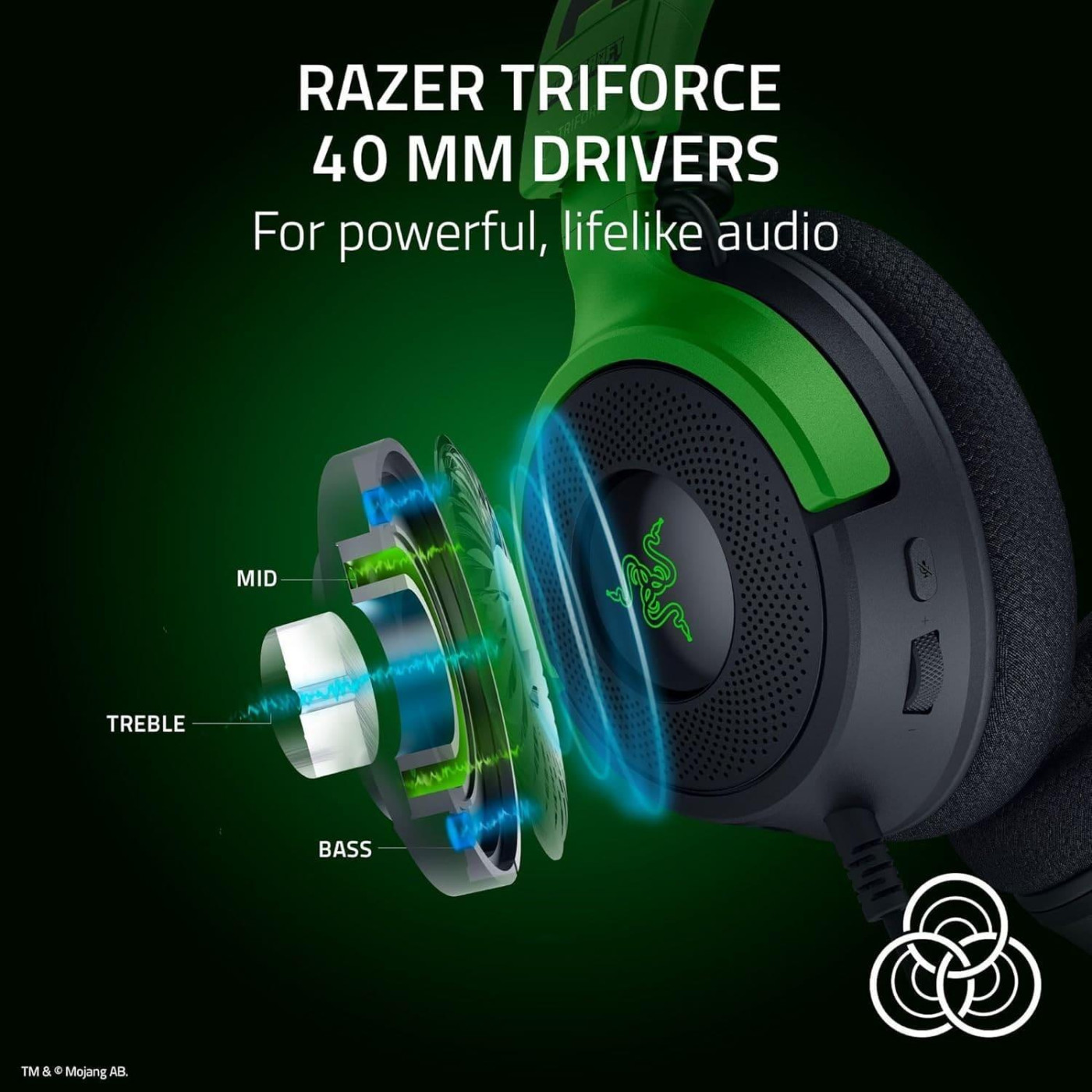 Ігрова гарнітура Razer Kraken V4 X Minecraft Edition (RZ04-05180200-R3M1)