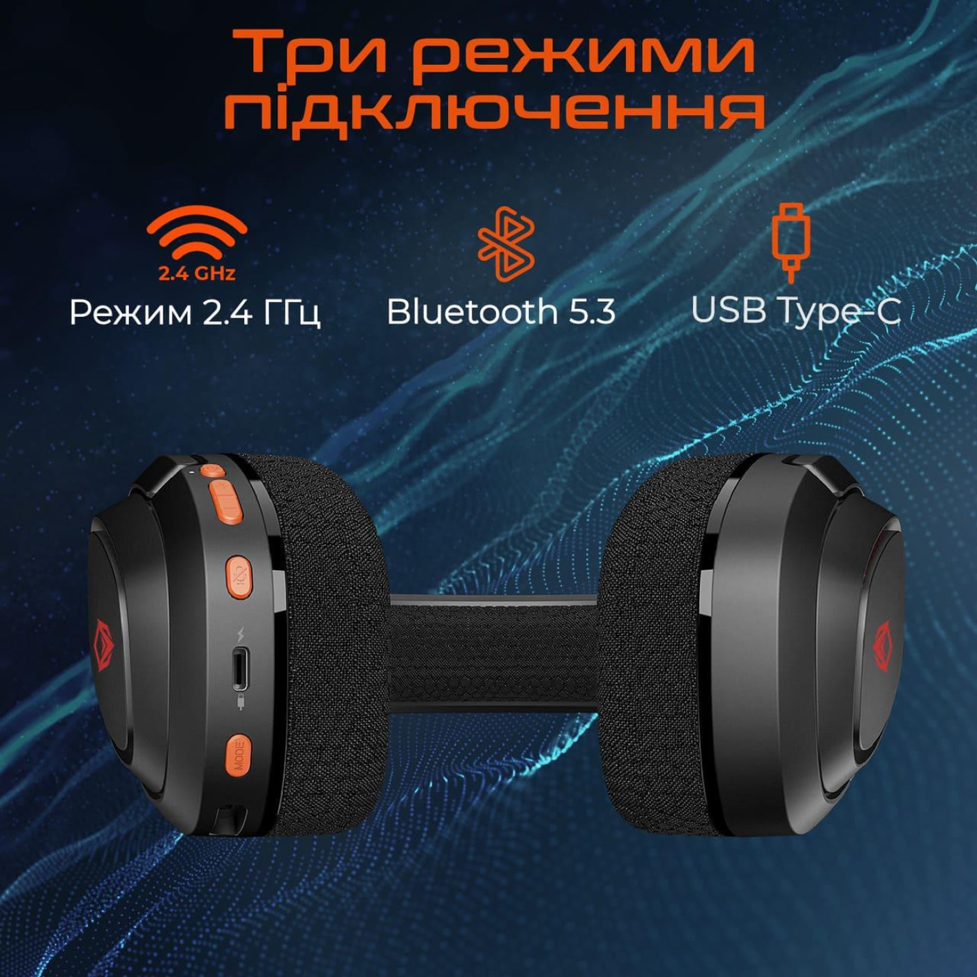 Игровая гарнитура Meetion MT-BTH012-A (MT-BTH012-A)