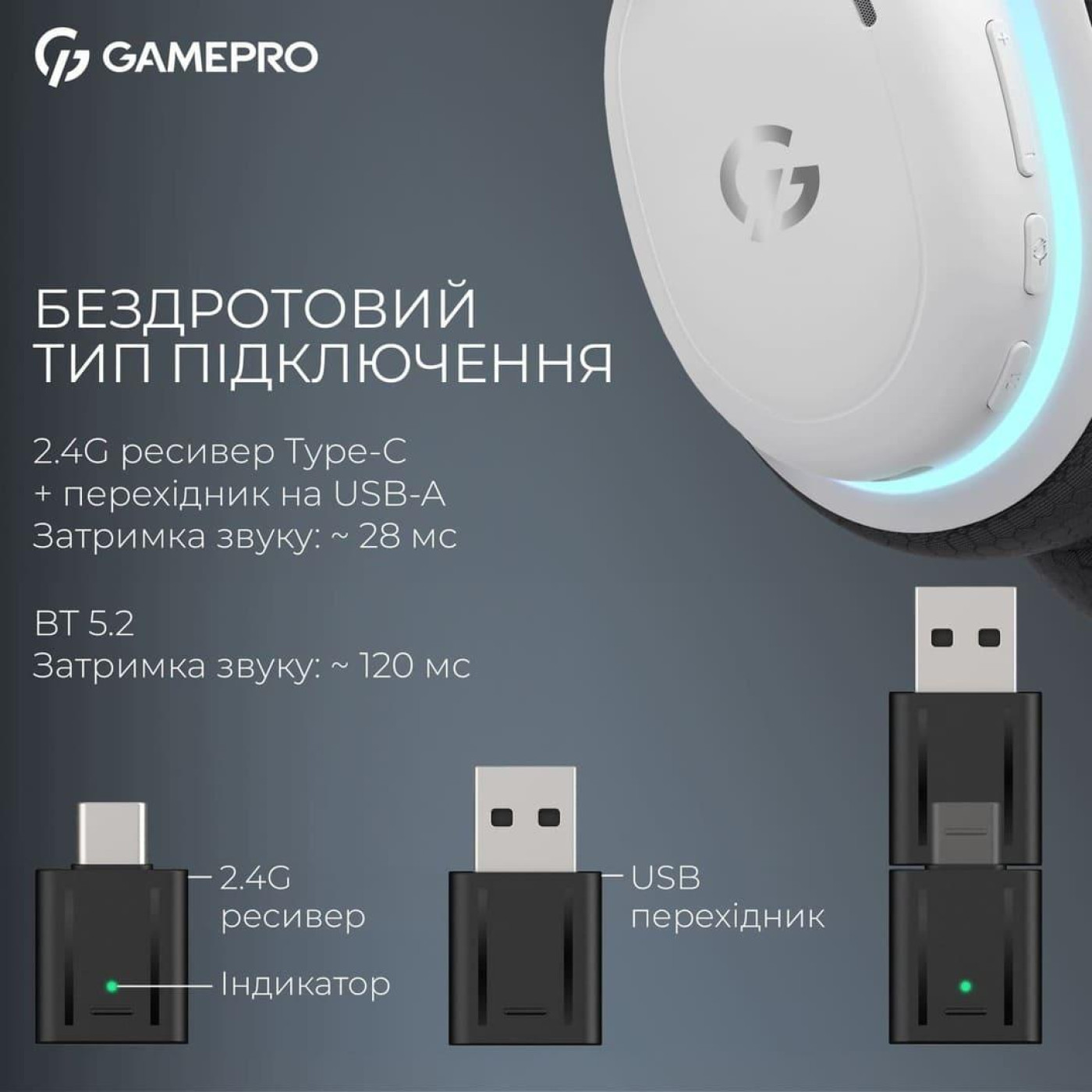 Ігрова гарнітура GamePro Asgard Bragi White (HSW250W)