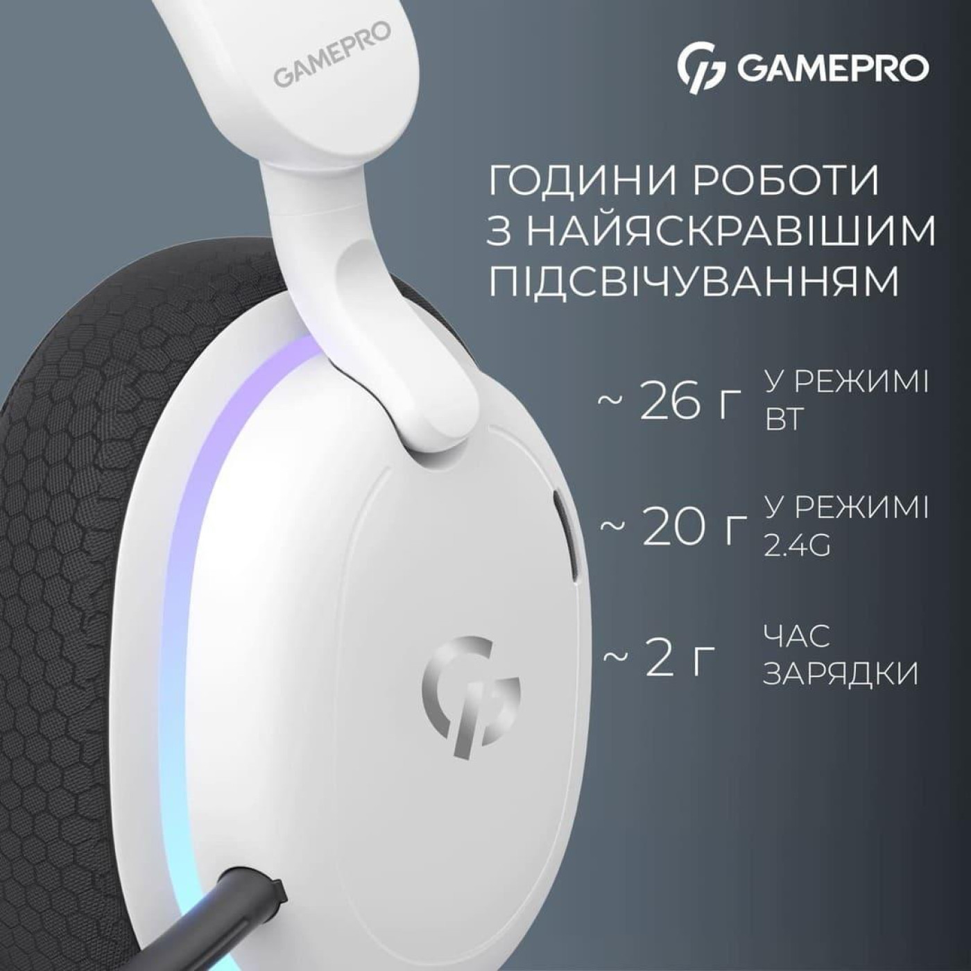 Ігрова гарнітура GamePro Asgard Bragi White (HSW250W)