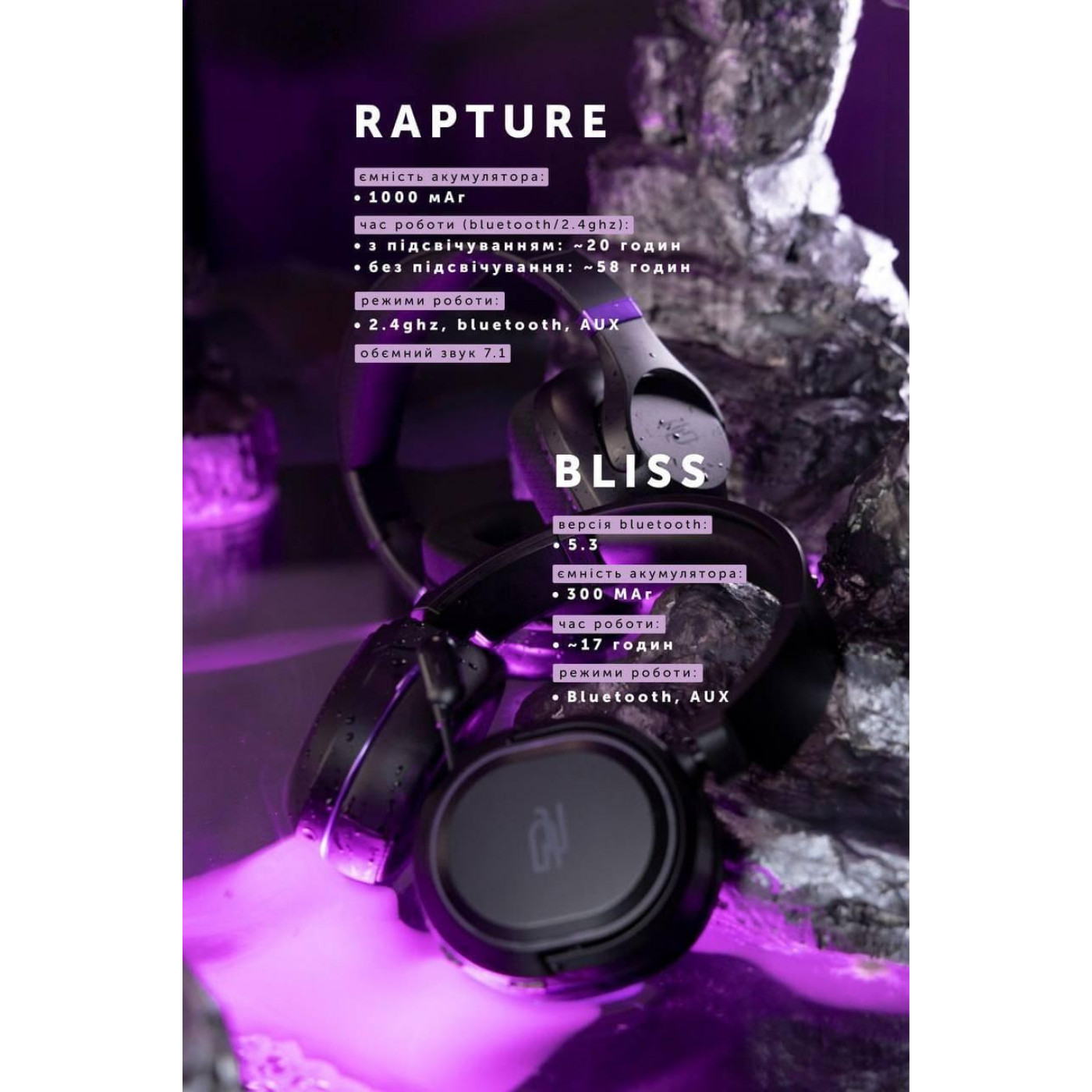 Ігрова гарнітура Proove Gaming Rapture Wireless Black (592580001)