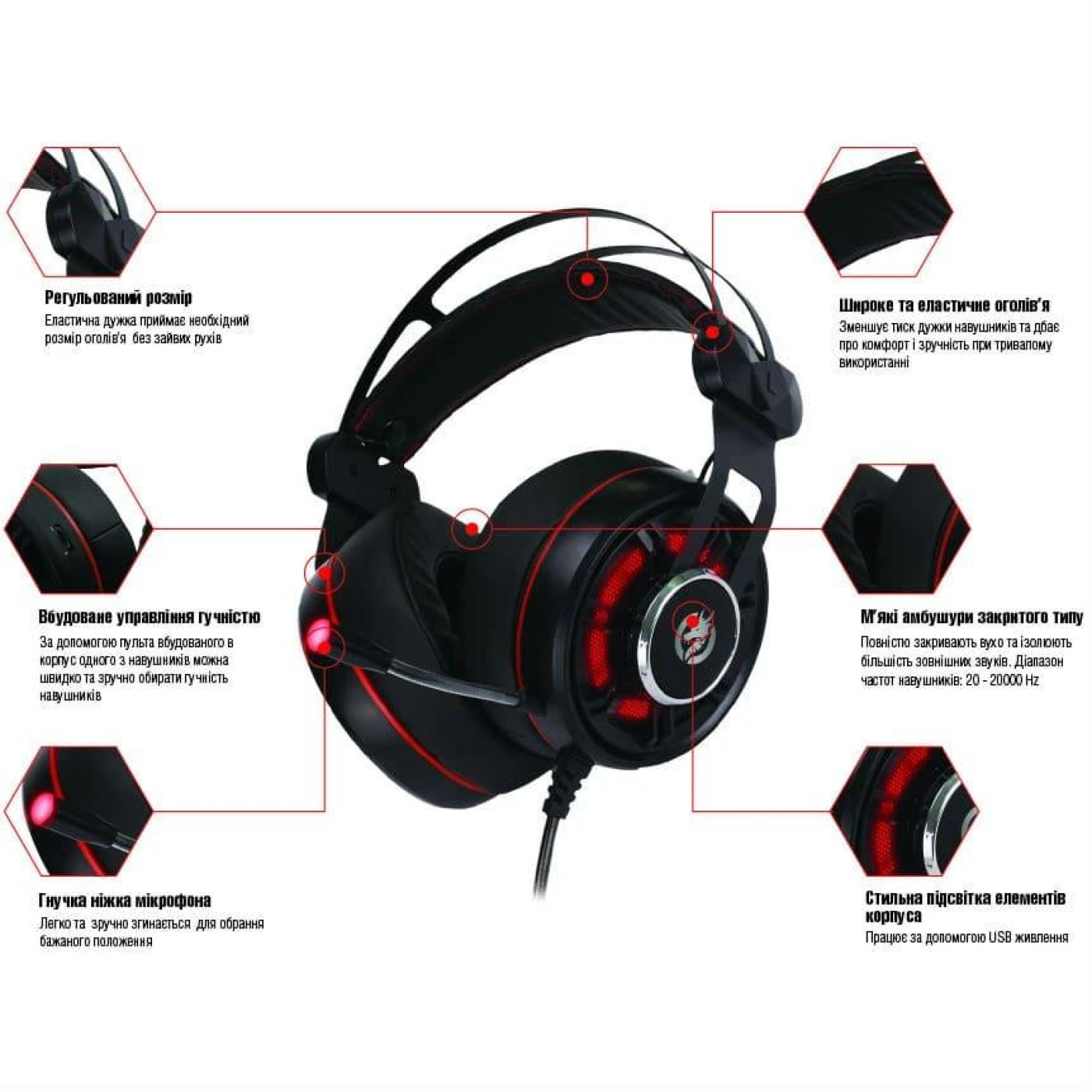 Ігрова гарнітура Piko PX4 Black (1283126489631)