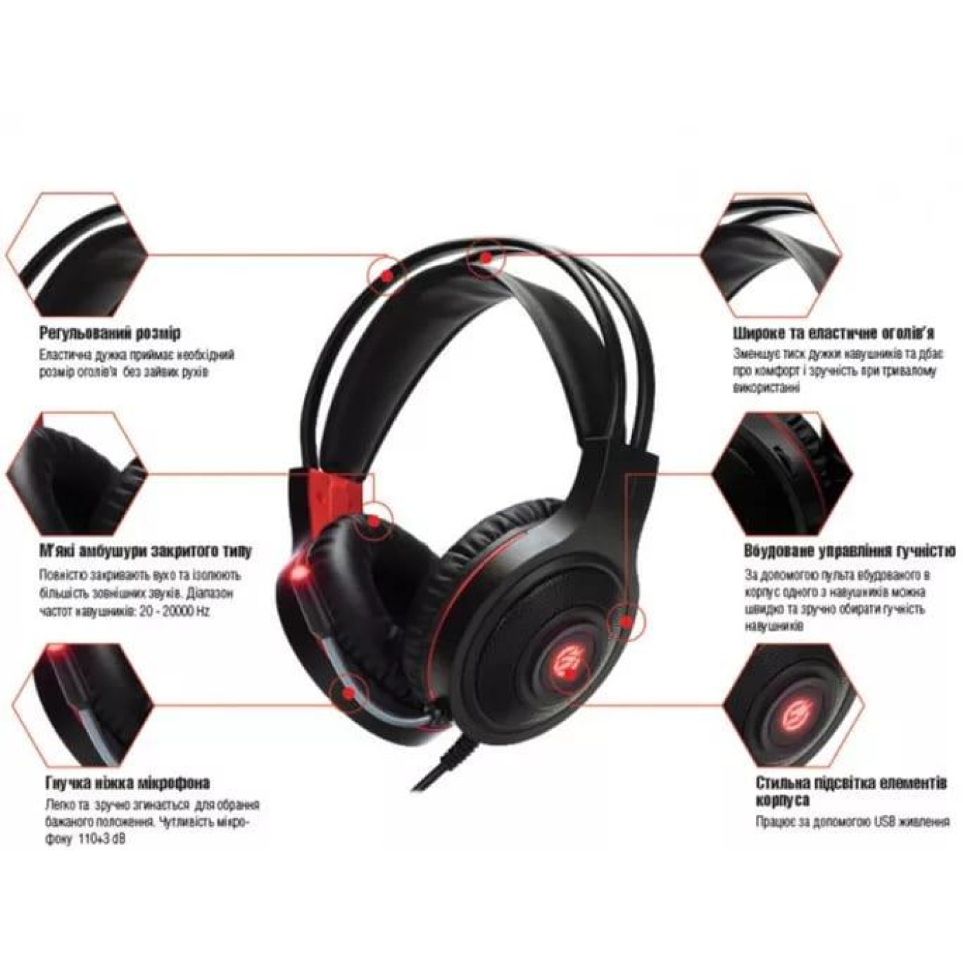 Ігрова гарнітура Piko PX5 Black (1283126489815)