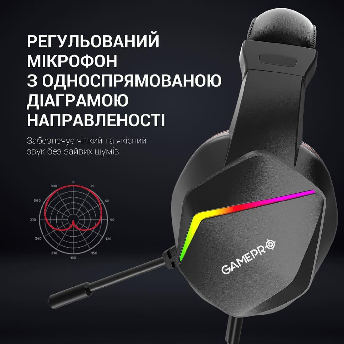 Игровая гарнитура GamePro HS311 (HS311)