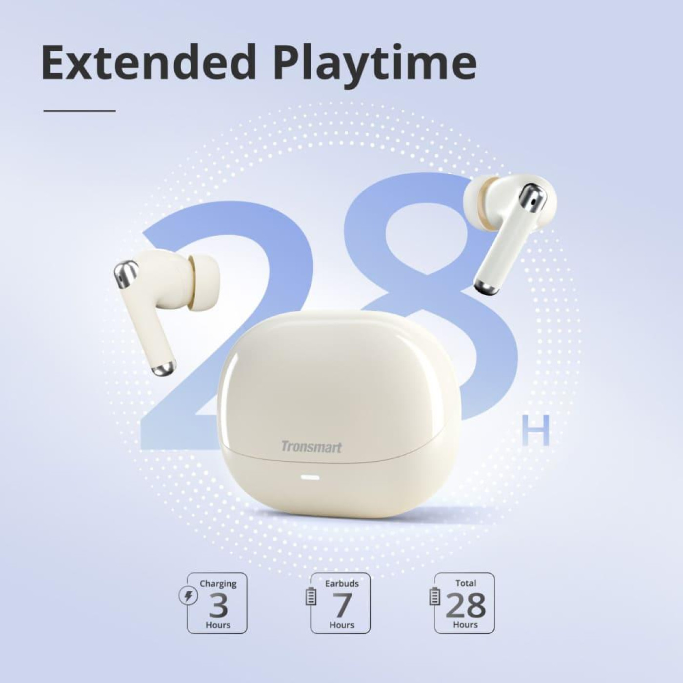 Наушники Tronsmart TWS Sounfii R4 Beige (1096448)