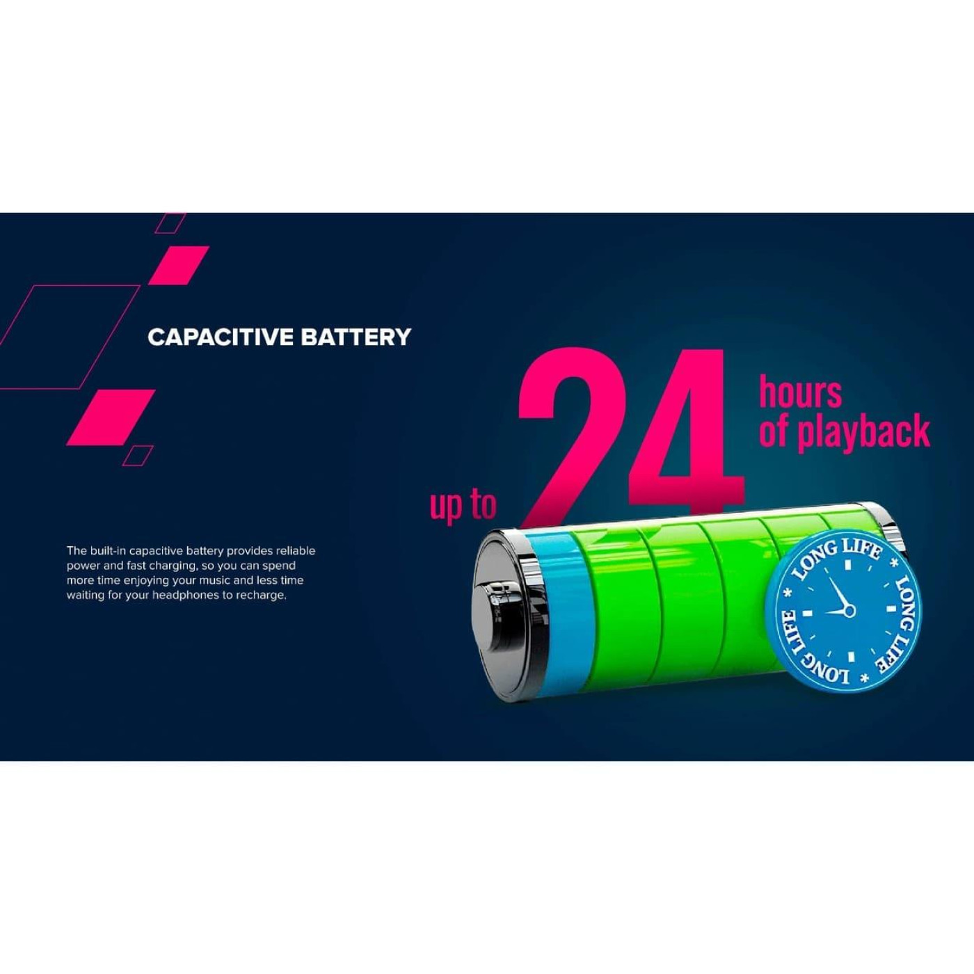 Навушники Canyon TWS OnGo 9 Purple (CNS-TWS9P)