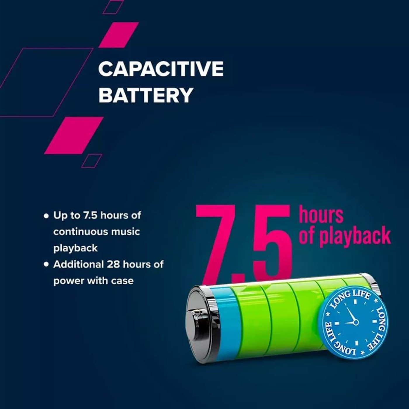 Навушники Canyon TWS OnRun 11 Sport Wireless charge Red (CNS-TWS11R)